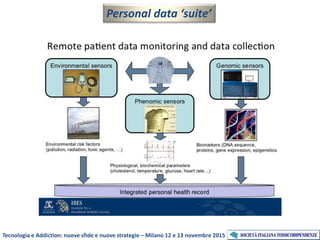 Personal data ‘suite’
Tecnologia e Addiction: nuove sfide e nuove strategie – Milano 12 e 13 novembre 2015
 