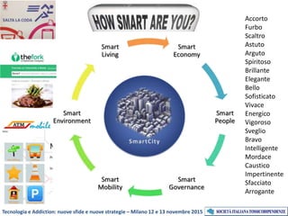 Tecnologia e Addiction: nuove sfide e nuove strategie – Milano 12 e 13 novembre 2015
Accorto
Furbo
Scaltro
Astuto
Arguto
Spiritoso
Brillante
Elegante
Bello
Sofisticato
Vivace
Energico
Vigoroso
Sveglio
Bravo
Intelligente
Mordace
Caustico
Impertinente
Sfacciato
Arrogante
 