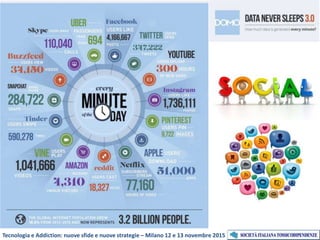 Tecnologia e Addiction: nuove sfide e nuove strategie – Milano 12 e 13 novembre 2015
 