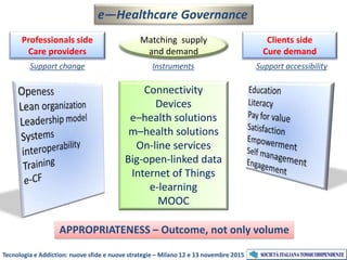 Professionals side
Care providers
Clients side
Cure demand
Support change Support accessibility
e—Healthcare Governance
Matching supply
and demand
Connectivity
Devices
e–health solutions
m–health solutions
On-line services
Big-open-linked data
Internet of Things
e-learning
MOOC
Instruments
APPROPRIATENESS – Outcome, not only volume
Tecnologia e Addiction: nuove sfide e nuove strategie – Milano 12 e 13 novembre 2015
 
