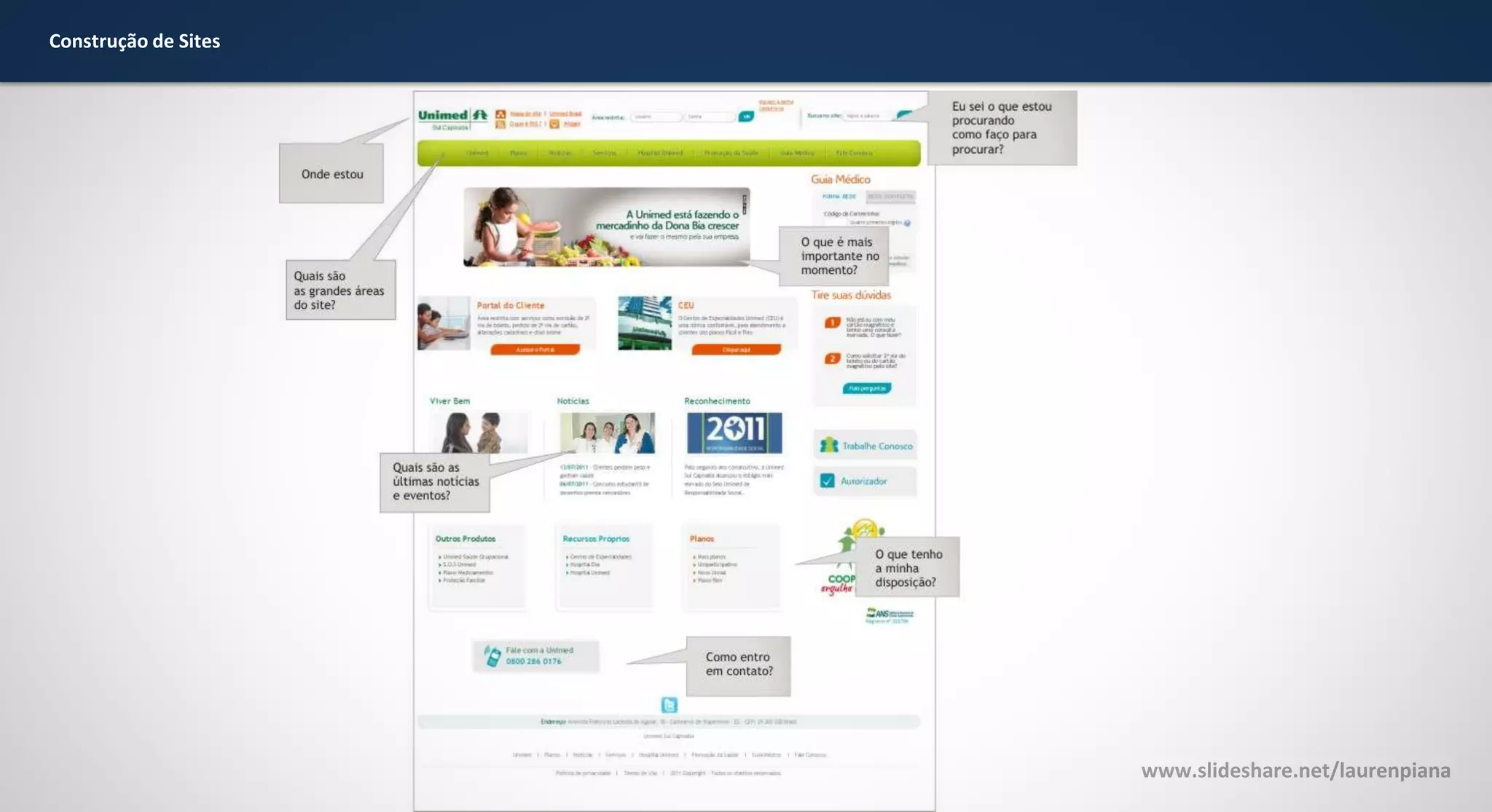 Construção de Sites

www.slideshare.net/laurenpiana

 