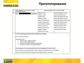 Прототипирование
 