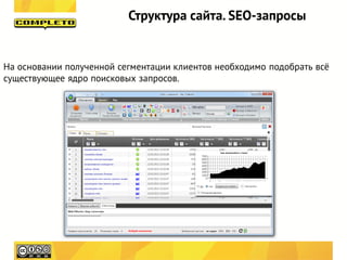 Структура сайта. SEO-запросы


На основании полученной сегментации клиентов необходимо подобрать всё
существующее ядро поисковых запросов.
 
