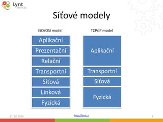 Síťové modely 
ISO/OSI model TCP/IP model 
Transportní 
http://lynt.cz 
Aplikační 
Prezentační 
Relační 
Transportní 
Síťová 
Linková 
Fyzická 
Aplikační 
Síťová 
Fyzická 
17. 10. 2014 3 
 