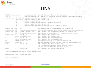DNS 
$ORIGIN example.com. ; designates the start of this zone file in the namespace 
$TTL 1h ; default expiration time of all resource records without their own TTL value 
example.com. IN SOA ns.example.com. username.example.com. ( 
2007120710 ; serial number of this zone file 
1d ; slave refresh (1 day) 
2h ; slave retry time in case of a problem (2 hours) 
4w ; slave expiration time (4 weeks) 
1h ; maximum caching time in case of failed lookups (1 hour) 
) 
example.com. NS ns ; ns.example.com is a nameserver for example.com 
example.com. NS ns.somewhere.example. ; ns.somewhere.example is a backup nameserver for example.com 
example.com. MX 10 mail.example.com. ; mail.example.com is the mailserver for example.com 
@ MX 20 mail2.example.com. ; equivalent to above line, "@" represents zone origin 
example.com. A 192.0.2.1 ; IPv4 address for example.com 
AAAA 2001:db8:10::1 ; IPv6 address for example.com 
ns A 192.0.2.2 ; IPv4 address for ns.example.com 
AAAA 2001:db8:10::2 ; IPv6 address for ns.example.com 
www CNAME example.com. ; www.example.com is an alias for example.com 
wwwtest CNAME www ; wwwtest.example.com is another alias for www.example.com 
mail A 192.0.2.3 ; IPv4 address for mail.example.com, 
; any MX record host must be an address record 
; as explained in RFC 2181 (section 10.3) 
mail2 A 192.0.2.4 ; IPv4 address for mail2.example.com 
http://lynt.cz 
_sip._tcp.example.com. SRV 0 5 5060 example.com. 
example.com. TXT "v=spf1 mx -all" 
Zdroj: wikipedia.org 
17. 10. 2014 6 
 