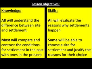 Lesson objectives:
Knowledge:
All will understand the
difference between site
and settlement.
Most will compare and
contrast the conditions
for settlement in the past
with ones in the present
Skills:
All will evaluate the
reasons why settlements
happen
Some will be able to
choose a site for
settlement and justify the
reasons for their choice
 