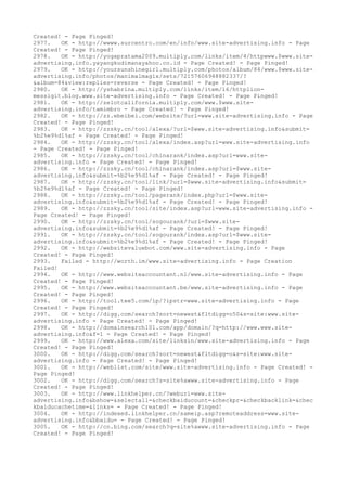 Created! - Page Pinged!
2977. OK - http://wwww.surcentro.com/en/info/www.site-advertising.info - Page
Created! - Page Pinged!
2978. OK - http://yogapratama2009.multiply.com/links/item/4/httpwww.$www.site-
advertising.info.yayangkudimanayahoo.co.id - Page Created! - Page Pinged!
2979. OK - http://yoursunshinegirl.multiply.com/photos/album/84/www.$www.site-
advertising.info/photos/manimalmagix/sets/72157606948882337/?
&album=84&view:replies=reverse - Page Created! - Page Pinged!
2980. OK - http://yshabrina.multiply.com/links/item/16/httplion-
messigit.blog.www.site-advertising.info - Page Created! - Page Pinged!
2981. OK - http://zelotcalifornia.multiply.com/www.$www.site-
advertising.info/tamimbro - Page Created! - Page Pinged!
2982. OK - http://zz.ebeibei.com/website/?url=www.site-advertising.info - Page
Created! - Page Pinged!
2983. OK - http://zzsky.cn/tool/alexa/?url=$www.site-advertising.info&submit=
%b2%e9%d1%af - Page Created! - Page Pinged!
2984. OK - http://zzsky.cn/tool/alexa/index.asp?url=www.site-advertising.info
- Page Created! - Page Pinged!
2985. OK - http://zzsky.cn/tool/chinarank/index.asp?url=www.site-
advertising.info - Page Created! - Page Pinged!
2986. OK - http://zzsky.cn/tool/chinarank/index.asp?url=$www.site-
advertising.info&submit=%b2%e9%d1%af - Page Created! - Page Pinged!
2987. OK - http://zzsky.cn/tool/link/?url=$www.site-advertising.info&submit=
%b2%e9%d1%af - Page Created! - Page Pinged!
2988. OK - http://zzsky.cn/tool/pagerank/index.php?url=$www.site-
advertising.info&submit=%b2%e9%d1%af - Page Created! - Page Pinged!
2989. OK - http://zzsky.cn/tool/site/index.asp?url=www.site-advertising.info -
Page Created! - Page Pinged!
2990. OK - http://zzsky.cn/tool/sogourank/?url=$www.site-
advertising.info&submit=%b2%e9%d1%af - Page Created! - Page Pinged!
2991. OK - http://zzsky.cn/tool/sogourank/index.asp?url=$www.site-
advertising.info&submit=%b2%e9%d1%af - Page Created! - Page Pinged!
2992. OK - http://websitevaluebot.com/www.site-advertising.info - Page
Created! - Page Pinged!
2993. Failed - http://worth.im/www.site-advertising.info - Page Creation
Failed!
2994. OK - http://www.websiteaccountant.nl/www.site-advertising.info - Page
Created! - Page Pinged!
2995. OK - http://www.websiteaccountant.be/www.site-advertising.info - Page
Created! - Page Pinged!
2996. OK - http://tool.tee5.com/ip/?ipstr=www.site-advertising.info - Page
Created! - Page Pinged!
2997. OK - http://digg.com/search?sort=newest&fltdigg=o50&s=site:www.site-
advertising.info - Page Created! - Page Pinged!
2998. OK - http://domainsearch101.com/app/domain/?q=http://www.www.site-
advertising.info&f=1 - Page Created! - Page Pinged!
2999. OK - http://www.alexa.com/site/linksin/www.site-advertising.info - Page
Created! - Page Pinged!
3000. OK - http://digg.com/search?sort=newest&fltdigg=o&s=site:www.site-
advertising.info - Page Created! - Page Pinged!
3001. OK - http://weblist.com/site/www.site-advertising.info - Page Created! -
Page Pinged!
3002. OK - http://digg.com/search?s=site%awww.site-advertising.info - Page
Created! - Page Pinged!
3003. OK - http://www.linkhelper.cn/?weburl=www.site-
advertising.info&bshow=&selectall=&checkbaiducount=&checkpr=&checkbacklink=&chec
kbaiducachetime=&links= - Page Created! - Page Pinged!
3004. OK - http://indexed.linkhelper.cn/sameip.asp?remoteaddress=www.site-
advertising.info&bbaidu= - Page Created! - Page Pinged!
3005. OK - http://cn.bing.com/search?q=site%awww.site-advertising.info - Page
Created! - Page Pinged!
 