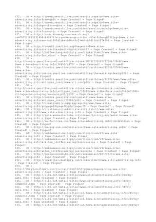 432. OK - http://cnweb.search.live.com/results.aspx?q=$www.site-
advertising.info&form=qblh - Page Created! - Page Pinged!
433. OK - http://cnweb.search.live.com/results.aspx?q=$www.site-
advertising.info&go=&form=qbre - Page Created! - Page Pinged!
434. OK - http://cnweb.search.live.com/video/results.aspx?q=$www.site-
advertising.info&form=bvir - Page Created! - Page Pinged!
435. OK - http://code.knowsky.com/search.asp?
cx=007521895231498484387%3atrqsm0ecxoq&cof=forid%3a10&ie=gb2312&q=$www.site-
advertising.info&sa=%cd%f8%d5%be%d4%b4%c2%eb%cb%d1%cb%f7#286 - Page Created! -
Page Pinged!
436. OK - http://code05.com/list.asp?keyword=$www.site-
advertising.info&listid=10&submit=%cb%d1+%cb%f7 - Page Created! - Page Pinged!
437. OK - http://coffeeclang.multiply.com/links/item/2/www.$www.site-
advertising.info-2nd_accnt - Page Created! - Page Pinged!
438. OK -
http://comics.gearlive.com/comix411/archives/30792/32695/37086/39490/www.
$www.site-advertising.info/39490/p370/ - Page Created! - Page Pinged!
439. OK - http://comics.gearlive.com/comix411/archives/31700/37086/www.
$www.site-
advertising.info/comics.gearlive.com/comix411/tag/the+walking+dead/p220/ - Page
Created! - Page Pinged!
440. OK - http://comics.gearlive.com/comix411/archives/31700/www.$www.site-
advertising.info/antiques_comic/www.viz.com/p90/ - Page Created! - Page Pinged!
441. OK -
http://comics.gearlive.com/comix411/archives/www.punishermovie.com/www.
$www.site-advertising.info/antiques_comic/32695/www.zilberhere.com/gibble/1986-
chicago-comicon-program-book.pdf/p530/ - Page Created! - Page Pinged!
442. OK - http://comics.gearlive.com/comix411/www.$www.site-
advertising.info/antiques_comic/37086/p40/ - Page Created! - Page Pinged!
443. OK - http://creativebits.org/aggregator/www.$www.site-
advertising.info/go/page10/page10.php?page=78 - Page Created! - Page Pinged!
444. OK - http://cristianucci.oknotizie.virgilio.it/www.site-
advertising.info/www.site-advertising.info - Page Created! - Page Pinged!
445. OK - http://data.webmasterhome.cn/indexed/history.asp?website=www.site-
advertising.info - Page Created! - Page Pinged!
446. OK - http://de.factolex.com/$www.site-advertising.info?id=dm9o3iek - Page
Created! - Page Pinged!
447. OK - http://de.gogloom.com/krstarica/$www.site-advertising.info/ - Page
Created! - Page Pinged!
448. OK - http://dekdamneon.multiply.com/links/item/29/www.site-
advertising.info - Page Created! - Page Pinged!
449. OK - http://dekdamneon.multiply.com/links/item/29/$www.site-
advertising.info?&=&item_id=29&view:replies=reverse - Page Created! - Page
Pinged!
450. OK - http://dekdamneon.multiply.com/links/item/29/$www.site-
advertising.info?&item_id=29&view:replies=reverse - Page Created! - Page Pinged!
451. OK - http://designcorner.blinkr.net/swissmiss/2007/05/31/www.site-
advertising.info - Page Created! - Page Pinged!
452. OK - http://dewlibher.multiply.com/links/item/6/www.site-advertising.info
- Page Created! - Page Pinged!
453. OK -
http://dhey4.multiply.com/journal/item/4/httpjexzydagang.blog.www.site-
advertising.info - Page Created! - Page Pinged!
454. OK - http://di66.net/detail-sites-$www.site-advertising.info-30d-by-
date.html - Page Created! - Page Pinged!
455. OK - http://di66.net/detail-sites-$www.site-advertising.info-7d-by-
comments.html - Page Created! - Page Pinged!
456. OK - http://di66.net/detail-sites-$www.site-advertising.info-7d-by-
date.html - Page Created! - Page Pinged!
457. OK - http://di66.net/detail-sites-ic2.$www.site-advertising.info-24h-by-
comments.html - Page Created! - Page Pinged!
458. OK - http://di66.net/detail-sites-ic2.$www.site-advertising.info-24h-by-
date.html - Page Created! - Page Pinged!
459. OK - http://di66.net/detail-sites-ic2.$www.site-advertising.info-30d-by-
 