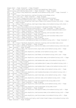 diggs.html - Page Created! - Page Pinged!
460. OK - http://di66.net/detail-sites-latimesblogs.$www.site-
advertising.info-24h-by-date.html - Page Created! - Page Pinged!
461. OK - http://dig.keyhints.com/www.site-advertising.info - Page Created! -
Page Pinged!
462. OK - http://dig.keyhints.com/an-fischer-site-$www.site-
advertising.info.com - Page Created! - Page Pinged!
463. OK - http://dipma.multiply.com/links/item/2/httptorychan-
psycho.blog.www.site-advertising.info - Page Created! - Page Pinged!
464. OK - http://dir.blogflux.com/topic/$www.site-advertising.info.html - Page
Created! - Page Pinged!
465. OK - http://dir.blogflux.com/topic/www.$www.site-advertising.info.html -
Page Created! - Page Pinged!
466. OK - http://discodestruction.blogsport.de/page/3/www.$www.site-
advertising.info/francisinternationalairport - Page Created! - Page Pinged!
467. OK - http://dncheck.keyhints.com/dns128.gzo.com+philadelphia-www.site-
advertising.info - Page Created! - Page Pinged!
468. OK - http://dncheck.keyhints.com/ns0.transip.net+acrobat-www.site-
advertising.info - Page Created! - Page Pinged!
469. OK - http://dncheck.keyhints.com/ns1.transip.net+acrobat-www.site-
advertising.info - Page Created! - Page Pinged!
470. OK - http://dncheck.keyhints.com/ns11.www.site-
advertising.infocontrol.com+ambience-www.site-advertising.info - Page Created! -
Page Pinged!
471. OK - http://dncheck.keyhints.com/ns2.transip.net+acrobat-www.site-
advertising.info - Page Created! - Page Pinged!
472. OK - http://dncheck.keyhints.com/ns-uk.$www.site-advertising.info+com.com
- Page Created! - Page Pinged!
473. OK - http://dns.l4x.org/activate.wip3.www.site-advertising.info - Page
Created! - Page Pinged!
474. OK - http://dntrace.keyhints.com/www.site-advertising.info - Page
Created! - Page Pinged!
475. OK - http://dntrace.keyhints.com/$www.site-advertising.info.com - Page
Created! - Page Pinged!
476. OK - http://dntrace.keyhints.com/acrobat-www.site-advertising.info - Page
Created! - Page Pinged!
477. OK - http://dntrace.keyhints.com/adobe-dns.www.site-advertising.info -
Page Created! - Page Pinged!
478. OK - http://dntrace.keyhints.com/adobe-dns-2.www.site-advertising.info -
Page Created! - Page Pinged!
479. OK - http://dntrace.keyhints.com/adobe-dns-3.www.site-advertising.info -
Page Created! - Page Pinged!
480. OK - http://dntrace.keyhints.com/join-www.site-advertising.info - Page
Created! - Page Pinged!
481. OK - http://dntrace.keyhints.com/leadership-www.site-advertising.info -
Page Created! - Page Pinged!
482. OK - http://dntrace.keyhints.com/lime-www.site-advertising.info - Page
Created! - Page Pinged!
483. OK - http://dntrace.keyhints.com/ns2.www.site-advertising.info - Page
Created! - Page Pinged!
484. OK - http://dntrace.keyhints.com/onlineservices.blog.www.site-
advertising.info - Page Created! - Page Pinged!
485. OK - http://dntrace.keyhints.com/rusk-www.site-advertising.info - Page
Created! - Page Pinged!
486. OK - http://dntrace.keyhints.com/sixpackget.blog.www.site-
advertising.info - Page Created! - Page Pinged!
487. OK - http://dntrace.keyhints.com/sports-www.site-advertising.info - Page
Created! - Page Pinged!
488. OK - http://dntrace.keyhints.com/sunsera-www.site-advertising.info - Page
Created! - Page Pinged!
489. OK - http://dntrace.keyhints.com/valon-www.site-advertising.info - Page
Created! - Page Pinged!
490. OK - http://dollieska.multiply.com/links/item/1/www.site-advertising.info
- Page Created! - Page Pinged!
 