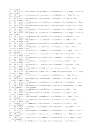 Page Pinged!
34. OK - http://www.robtex.com/dns/www.site-advertising.info - Page Created! -
Page Pinged!
35. OK - http://markosweb.com/www/www.site-advertising.info - Page Created! -
Page Pinged!
36. OK - http://www.websiteoutlook.com/www.site-advertising.info - Page
Created! - Page Pinged!
37. OK - http://www.alexaranking.com/siteinfo/www.site-advertising.info - Page
Created! - Page Pinged!
38. OK - http://www.thecrowdedhouse.org/?url=www.site-advertising.info - Page
Created! - Page Pinged!
39. OK - http://www.ultimate-rihanna.com/?url=www.site-advertising.info - Page
Created! - Page Pinged!
40. OK - http://www.figby.com/?url=www.site-advertising.info - Page Created! -
Page Pinged!
41. OK - http://www.briangardner.com/?url=www.site-advertising.info - Page
Created! - Page Pinged!
42. OK - http://www.elsewhere.org/?url=www.site-advertising.info - Page
Created! - Page Pinged!
43. OK - http://www.expression-web.net/?url=www.site-advertising.info - Page
Created! - Page Pinged!
44. OK - http://www.eyeondna.com/?url=www.site-advertising.info - Page
Created! - Page Pinged!
45. OK - http://www.gcbl.org/?url=www.site-advertising.info - Page Created! -
Page Pinged!
46. OK - http://www.motionworks.com.au/?url=www.site-advertising.info - Page
Created! - Page Pinged!
47. OK - http://www.randomprocess.ca/?url=www.site-advertising.info - Page
Created! - Page Pinged!
48. OK - http://www.shankrila.com/?url=www.site-advertising.info - Page
Created! - Page Pinged!
49. OK - http://www.sliceofscifi.com/?url=www.site-advertising.info - Page
Created! - Page Pinged!
50. OK - http://www.sneakfilm.de/?url=www.site-advertising.info - Page
Created! - Page Pinged!
51. OK - http://www.starling-fitness.com/?url=www.site-advertising.info - Page
Created! - Page Pinged!
52. OK - http://www.tdn.com/?url=www.site-advertising.info - Page Created! -
Page Pinged!
53. OK - http://www.alexa.com/siteinfo/www.site-advertising.info/ - Page
Created! - Page Pinged!
54. OK - http://www.alexaholic.com/siteinfo/www.site-advertising.info - Page
Created! - Page Pinged!
55. OK - http://www.cqcounter.com/whois/domain/www.site-advertising.info.html
- Page Created! - Page Pinged!
56. OK - http://www.alexa.com/siteinfo/www.site-advertising.info - Page
Created! - Page Pinged!
57. OK - http://www.aboutthedomain.com/www.site-advertising.info - Page
Created! - Page Pinged!
58. OK - http://websiteshadow.com/www.site-advertising.info - Page Created! -
Page Pinged!
59. OK - http://www.markosweb.com/www/www.site-advertising.info - Page
Created! - Page Pinged!
60. Failed - http://www.xomreviews.com/www.site-advertising.info - Page
Creation Failed!
61. OK - http://domainbyip.com/domaintoip/www.site-advertising.info/ - Page
Created! - Page Pinged!
62. OK - http://aboutthedomain.com/www.site-advertising.info - Page Created! -
Page Pinged!
63. OK - http://alexa.com/siteinfo/www.site-advertising.info - Page Created! -
Page Pinged!
64. OK - http://alexa.com/siteinfo/www.site-advertising.info/ - Page Created!
- Page Pinged!
65. OK - http://builtwith.com/?www.site-advertising.info - Page Created! -
 
