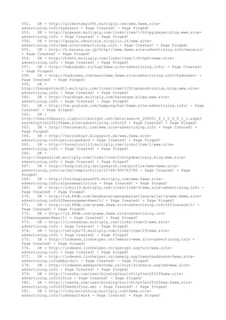 552. OK - http://gilbertday1991.multiply.com/www.$www.site-
advertising.info/kyxzazzz - Page Created! - Page Pinged!
553. OK - http://gipeyan.multiply.com/links/item/1/httpgipeyan.blog.www.site-
advertising.info - Page Created! - Page Pinged!
554. OK - http://google.oknotizie.virgilio.it/www.site-
advertising.info/www.site-advertising.info - Page Created! - Page Pinged!
555. OK - http://h.hatena.ne.jp/http///www.$www.site-advertising.info/macmini/
- Page Created! - Page Pinged!
556. OK - http://h3w1n.multiply.com/links/item/1/httphttwww.site-
advertising.info - Page Created! - Page Pinged!
557. OK - http://habrahabr.ru/tag/$www.site-advertising.info/ - Page Created!
- Page Pinged!
558. OK - http://hadouken.com/main/www.$www.site-advertising.info/hadouken/ -
Page Created! - Page Pinged!
559. OK -
http://hanspotterd13.multiply.com/links/item/2/httphanskristian.blog.www.site-
advertising.info - Page Created! - Page Pinged!
560. OK - http://harahope.multiply.com/harahope.blogs.www.site-
advertising.info - Page Created! - Page Pinged!
561. OK - http://he.gogloom.com/kampungchat/$www.site-advertising.info/ - Page
Created! - Page Pinged!
562. OK -
http://healthbeauty.rightclicksright.net/data/search_200001_0_1_0_0_0_1_1.aspx?
key=http%3a%2f%2f$www.site-advertising.info%2f - Page Created! - Page Pinged!
563. OK - http://heroeswiki.com/www.site-advertising.info - Page Created! -
Page Pinged!
564. OK - http://herzimkopf.blogsport.de/www.$www.site-
advertising.info/periscopeband - Page Created! - Page Pinged!
565. OK - http://honeylou1113.multiply.com/links/item/1/www.site-
advertising.info - Page Created! - Page Pinged!
566. OK -
http://hope2allah.multiply.com/links/item/2/httpdewitracy.blog.www.site-
advertising.info - Page Created! - Page Pinged!
567. OK - http://hospitality.kellysearch.com/profile/web-$www.site-
advertising.info/us/md/temple+hills/20748/900763785 - Page Created! - Page
Pinged!
568. OK - http://hotchqalyssa005.multiply.com/www.$www.site-
advertising.info/alyssamaelicious - Page Created! - Page Pinged!
569. OK - http://ichoi19.multiply.com/links/item/4/www.site-advertising.info -
Page Created! - Page Pinged!
570. OK - http://id.88db.com/kesehatan-pengobatan/jasa-pijat/q-www.$www.site-
advertising.info%2fmassagemen4men/1/ - Page Created! - Page Pinged!
571. OK - http://id.88db.com/q-www.$www.site-advertising.info%2fjoanach/1/ -
Page Created! - Page Pinged!
572. OK - http://id.88db.com/q-www.$www.site-advertising.info
%2fmassagemen4men/1/ - Page Created! - Page Pinged!
573. OK - http://ilovedahae.multiply.com/links/item/2/www.site-
advertising.info - Page Created! - Page Pinged!
574. OK - http://imtiyaz79.multiply.com/links/item/29/www.site-
advertising.info - Page Created! - Page Pinged!
575. OK - http://indexed.linkhelper.cn/?weburl=www.site-advertising.info -
Page Created! - Page Pinged!
576. OK - http://indexed.linkhelper.cn/querypr.asp?url=www.site-
advertising.info - Page Created! - Page Pinged!
577. OK - http://indexed.linkhelper.cn/sameip.asp?remoteaddress=$www.site-
advertising.info&bbaidu=1 - Page Created! - Page Pinged!
578. OK - http://indexed.webmasterhome.cn/stat/statmore.asp?wd=www.site-
advertising.info - Page Created! - Page Pinged!
579. OK - http://inezha.com/user/binding?surl=http%3a%2f%2f$www.site-
advertising.info%2frss - Page Created! - Page Pinged!
580. OK - http://inezha.com/user/binding?surl=http%3a%2f%2fwww.$www.site-
advertising.info%2ffeed%2frss.xml - Page Created! - Page Pinged!
581. OK - http://inhaleclothing.multiply.com/$www.site-
advertising.info/lukeheartwork - Page Created! - Page Pinged!
 
