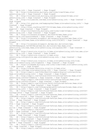 advertising.info - Page Created! - Page Pinged!
702. OK - http://nikscookies.multiply.com/links/item/8/www.site-
advertising.info - Page Created! - Page Pinged!
703. OK - http://niniekniniek.multiply.com/photos/album/20/www.site-
advertising.info - Page Created! - Page Pinged!
704. OK - http://ninjawords.com/www.site-advertising.info - Page Created! -
Page Pinged!
705. OK - http://nl.gogloom.com/kampungchat/$www.site-advertising.info/ - Page
Created! - Page Pinged!
706. OK - http://nten.org/blog/2007/05/16/www.$www.site-advertising.info?
page=123 - Page Created! - Page Pinged!
707. OK - http://nutchanutcha.multiply.com/links/item/10/www.site-
advertising.info - Page Created! - Page Pinged!
708. OK - http://oireszene.blogsport.de/2009/06/www.$www.site-
advertising.info/grauzoneband - Page Created! - Page Pinged!
709. OK - http://oireszene.blogsport.de/category/grauzone/www.$www.site-
advertising.info/www.$www.site-advertising.info/21419872 - Page Created! - Page
Pinged!
710. OK - http://oireszene.blogsport.de/www.bnr.de/content/www.
%e2%80%8bmyspace.%e2%80%8bcom/www.bnr.de/content/www.$www.site-
advertising.info/www.$www.site-advertising.info/padimi1983 - Page Created! -
Page Pinged!
711. OK - http://oknotizie.virgilio.it/www.site-advertising.info/one.www.site-
advertising.info - Page Created! - Page Pinged!
712. OK - http://oknotizie.virgilio.it/www.site-
advertising.info/profile.www.site-advertising.info - Page Created! - Page
Pinged!
713. OK - http://oknotizie.virgilio.it/www.site-advertising.info/vids.
$www.site-advertising.info/topmonth - Page Created! - Page Pinged!
714. OK - http://oladobde.multiply.com/links/item/5/www.site-advertising.info
- Page Created! - Page Pinged!
715. OK - http://olanda.oknotizie.virgilio.it/www.site-
advertising.info/www.site-advertising.info - Page Created! - Page Pinged!
716. OK - http://omgili.com/%22bz-best%22-camera-digital-inforum:forum.
$www.site-advertising.info- - Page Created! - Page Pinged!
717. OK - http://omgili.com/%22card-22%22-%22inforum-3aforum.$www.site-
advertising.info%22-22memory - Page Created! - Page Pinged!
718. OK - http://omgili.com/%22ef-22%22-%22inforum-3aforum.$www.site-
advertising.info%22-22canon - Page Created! - Page Pinged!
719. OK - http://omgili.com/%22focus-3a%22-%22inforum-3aforum.$www.site-
advertising.info%22 - Page Created! - Page Pinged!
720. OK - http://omgili.com/%22home-premium%22-inforum:forums.$www.site-
advertising.info- - Page Created! - Page Pinged!
721. OK - http://omgili.com/%22inforum-3aforum.$www.site-advertising.info%22-
%22vega-24%22 - Page Created! - Page Pinged!
722. OK - http://omgili.com/%22inforum-3aforum.$www.site-advertising.info%22-
100@2d400-canon-ef - Page Created! - Page Pinged!
723. OK - http://omgili.com/%22inforum-3aforum.$www.site-advertising.info%22-
33-hut - Page Created! - Page Pinged!
724. OK - http://omgili.com/%22inforum-3aforum.$www.site-advertising.info%22-
97th - Page Created! - Page Pinged!
725. OK - http://omgili.com/%22inforum-3aforum.$www.site-advertising.info%22-
all-us - Page Created! - Page Pinged!
726. OK - http://omgili.com/%22inforum-3aforum.$www.site-advertising.info%22-
d100 - Page Created! - Page Pinged!
727. OK - http://omgili.com/%22inforum-3aforum.$www.site-advertising.info%22-
dimage - Page Created! - Page Pinged!
728. OK - http://omgili.com/%22inforum-3aforum.$www.site-advertising.info%22-
down-line - Page Created! - Page Pinged!
729. OK - http://omgili.com/%22inforum-3aforum.$www.site-advertising.info%22-
dx7630 - Page Created! - Page Pinged!
730. OK - http://omgili.com/%22inforum-3aforum.$www.site-advertising.info%22-
ed - Page Created! - Page Pinged!
731. OK - http://omgili.com/%22inforum-3aforum.$www.site-advertising.info%22-
 