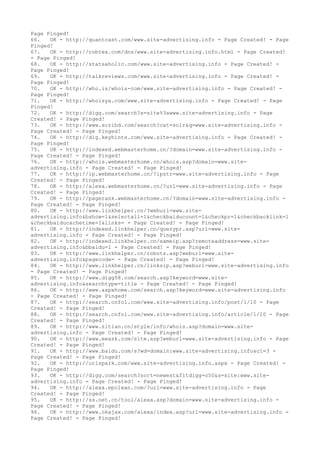 Page Pinged!
66. OK - http://quantcast.com/www.site-advertising.info - Page Created! - Page
Pinged!
67. OK - http://robtex.com/dns/www.site-advertising.info.html - Page Created!
- Page Pinged!
68. OK - http://statsaholic.com/www.site-advertising.info - Page Created! -
Page Pinged!
69. OK - http://talkreviews.com/www.site-advertising.info - Page Created! -
Page Pinged!
70. OK - http://who.is/whois-com/www.site-advertising.info - Page Created! -
Page Pinged!
71. OK - http://whoisya.com/www.site-advertising.info - Page Created! - Page
Pinged!
72. OK - http://digg.com/search?s=site%3awww.site-advertising.info - Page
Created! - Page Pinged!
73. OK - http://www.scribd.com/search?cat=solr&q=www.site-advertising.info -
Page Created! - Page Pinged!
74. OK - http://dig.keyhints.com/www.site-advertising.info - Page Created! -
Page Pinged!
75. OK - http://indexed.webmasterhome.cn/?domain=www.site-advertising.info -
Page Created! - Page Pinged!
76. OK - http://whois.webmasterhome.cn/whois.asp?domain=www.site-
advertising.info - Page Created! - Page Pinged!
77. OK - http://ip.webmasterhome.cn/?ipstr=www.site-advertising.info - Page
Created! - Page Pinged!
78. OK - http://alexa.webmasterhome.cn/?url=www.site-advertising.info - Page
Created! - Page Pinged!
79. OK - http://pagerank.webmasterhome.cn/?domain=www.site-advertising.info -
Page Created! - Page Pinged!
80. OK - http://www.linkhelper.cn/?weburl=www.site-
advertising.info&bshow=1&selectall=1&checkbaiducount=1&checkpr=1&checkbacklink=1
&checkbaiducachetime=1&links= - Page Created! - Page Pinged!
81. OK - http://indexed.linkhelper.cn/querypr.asp?url=www.site-
advertising.info - Page Created! - Page Pinged!
82. OK - http://indexed.linkhelper.cn/sameip.asp?remoteaddress=www.site-
advertising.info&bbaidu=1 - Page Created! - Page Pinged!
83. OK - http://www.linkhelper.cn/robots.asp?weburl=www.site-
advertising.info&pagecode= - Page Created! - Page Pinged!
84. OK - http://www.linkhelper.cn/linksip.asp?weburl=www.site-advertising.info
- Page Created! - Page Pinged!
85. OK - http://www.digg58.com/search.asp?keyword=www.site-
advertising.info&searchtype=title - Page Created! - Page Pinged!
86. OK - http://www.aspxhome.com/search.asp?keyword=www.site-advertising.info
- Page Created! - Page Pinged!
87. OK - http://search.cnfol.com/www.site-advertising.info/post/1/10 - Page
Created! - Page Pinged!
88. OK - http://search.cnfol.com/www.site-advertising.info/article/1/10 - Page
Created! - Page Pinged!
89. OK - http://www.zitian.cn/style/info/whois.asp?domain=www.site-
advertising.info - Page Created! - Page Pinged!
90. OK - http://www.eeask.com/site.asp?weburl=www.site-advertising.info - Page
Created! - Page Pinged!
91. OK - http://www./s?wd=domain:www.site-advertising.info&cl=3 -
Page Created! - Page Pinged!
92. OK - http://urlspark.com/www.site-advertising.info.aspx - Page Created! -
Page Pinged!
93. OK - http://digg.com/search?sort=newest&fltdigg=o50&s=site:www.site-
advertising.info - Page Created! - Page Pinged!
94. OK - http://alexa.epclean.com/?url=www.site-advertising.info - Page
Created! - Page Pinged!
95. OK - http://ss.net.cn/tool/alexa.asp?domain=www.site-advertising.info -
Page Created! - Page Pinged!
96. OK - http://www.okajax.com/alexa/index.asp?url=www.site-advertising.info -
Page Created! - Page Pinged!
 
