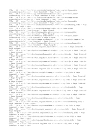 972. OK - http://www.521yy.com/tools/baiducha/index.asp?wd=$www.site-
advertising.info&long=1 - Page Created! - Page Pinged!
973. OK - http://www.521yy.com/tools/baiducha/index.asp?wd=$www.site-
advertising.info&long=30 - Page Created! - Page Pinged!
974. OK - http://www.521yy.com/tools/baiducha/index.asp?wd=$www.site-
advertising.info&long=360 - Page Created! - Page Pinged!
975. OK - http://www.521yy.com/tools/baiducha/index.asp?wd=$www.site-
advertising.info&long=7 - Page Created! - Page Pinged!
976. OK - http://www.99id.cn/tools/alexa/?url=www.site-advertising.info - Page
Created! - Page Pinged!
977. OK - http://www.99id.cn/tools/alexa/index.asp?url=www.site-
advertising.info - Page Created! - Page Pinged!
978. OK - http://www.aboutthewww.site-advertising.info.com/www.site-
advertising.info - Page Created! - Page Pinged!
979. OK - http://www.aboutthewww.site-advertising.info.com/$www.site-
advertising.info/ - Page Created! - Page Pinged!
980. OK - http://www.aboutthewww.site-advertising.info.com/music.$www.site-
advertising.info/ - Page Created! - Page Pinged!
981. OK - http://www.aboutthewww.site-advertising.info.com/www.$www.site-
advertising.info/ - Page Created! - Page Pinged!
982. OK - http://www.aboutus.org/www.site-advertising.info - Page Created! -
Page Pinged!
983. OK - http://www.aboutus.org/$www.site-advertising.info.au - Page Created!
- Page Pinged!
984. OK - http://www.aboutus.org/$www.site-advertising.info.br - Page Created!
- Page Pinged!
985. OK - http://www.aboutus.org/$www.site-advertising.info.cn - Page Created!
- Page Pinged!
986. OK - http://www.aboutus.org/$www.site-advertising.info.pt - Page Created!
- Page Pinged!
987. OK - http://www.aboutus.org/$www.site-advertising.info.sg - Page Created!
- Page Pinged!
988. OK - http://www.aboutus.org/abs.www.site-advertising.info - Page Created!
- Page Pinged!
989. OK - http://www.aboutus.org/adult-www.site-advertising.info - Page
Created! - Page Pinged!
990. OK - http://www.aboutus.org/ag-www.site-advertising.info - Page Created!
- Page Pinged!
991. OK - http://www.aboutus.org/an-www.site-advertising.info - Page Created!
- Page Pinged!
992. OK - http://www.aboutus.org/at-www.site-advertising.info - Page Created!
- Page Pinged!
993. OK - http://www.aboutus.org/aventure-www.site-advertising.info - Page
Created! - Page Pinged!
994. OK - http://www.aboutus.org/bad-www.site-advertising.info - Page Created!
- Page Pinged!
995. OK - http://www.aboutus.org/be-www.site-advertising.info - Page Created!
- Page Pinged!
996. OK - http://www.aboutus.org/blogs.www.site-advertising.info - Page
Created! - Page Pinged!
997. OK - http://www.aboutus.org/bluefever.blog.www.site-advertising.info -
Page Created! - Page Pinged!
998. OK - http://www.aboutus.org/brava-www.site-advertising.info - Page
Created! - Page Pinged!
999. OK - http://www.aboutus.org/c-www.site-advertising.info - Page Created! -
Page Pinged!
1000. OK - http://www.aboutus.org/community.www.site-advertising.info - Page
Created! - Page Pinged!
1001. OK - http://www.aboutus.org/curve-www.site-advertising.info - Page
Created! - Page Pinged!
1002. OK - http://www.aboutus.org/feeds.www.site-advertising.info - Page
Created! - Page Pinged!
1003. OK - http://www.aboutus.org/fs9.www.site-advertising.info - Page
Created! - Page Pinged!
 