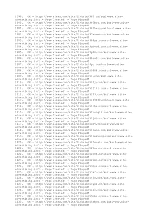 1099. OK - http://www.alexa.com/site/linksin/360.cn/&url=www.site-
advertising.info - Page Created! - Page Pinged!
1100. OK - http://www.alexa.com/site/linksin/360buy.com/&url=www.site-
advertising.info - Page Created! - Page Pinged!
1101. OK - http://www.alexa.com/site/linksin/365hang.net/&url=www.site-
advertising.info - Page Created! - Page Pinged!
1102. OK - http://www.alexa.com/site/linksin/37women.cn/&url=www.site-
advertising.info - Page Created! - Page Pinged!
1103. OK - http://www.alexa.com/site/linksin/388ys.com/&url=www.site-
advertising.info - Page Created! - Page Pinged!
1104. OK - http://www.alexa.com/site/linksin/3gtvod.cn/&url=www.site-
advertising.info - Page Created! - Page Pinged!
1105. OK - http://www.alexa.com/site/linksin/3p16.com/&url=www.site-
advertising.info - Page Created! - Page Pinged!
1106. OK - http://www.alexa.com/site/linksin/48soft.com/&url=www.site-
advertising.info - Page Created! - Page Pinged!
1107. OK - http://www.alexa.com/site/linksin/4pu.com/&url=www.site-
advertising.info - Page Created! - Page Pinged!
1108. OK - http://www.alexa.com/site/linksin/50888.com/&url=www.site-
advertising.info - Page Created! - Page Pinged!
1109. OK - http://www.alexa.com/site/linksin/51.com/&url=www.site-
advertising.info - Page Created! - Page Pinged!
1110. OK - http://www.alexa.com/site/linksin/512j.com/&url=www.site-
advertising.info - Page Created! - Page Pinged!
1111. OK - http://www.alexa.com/site/linksin/5151hi.cn/&url=www.site-
advertising.info - Page Created! - Page Pinged!
1112. OK - http://www.alexa.com/site/linksin/5173.com/&url=www.site-
advertising.info - Page Created! - Page Pinged!
1113. OK - http://www.alexa.com/site/linksin/5189888.com/&url=www.site-
advertising.info - Page Created! - Page Pinged!
1114. OK - http://www.alexa.com/site/linksin/51cha.com/&url=www.site-
advertising.info - Page Created! - Page Pinged!
1115. OK - http://www.alexa.com/site/linksin/51hongli.com/&url=www.site-
advertising.info - Page Created! - Page Pinged!
1116. OK - http://www.alexa.com/site/linksin/51job.cn/&url=www.site-
advertising.info - Page Created! - Page Pinged!
1117. OK - http://www.alexa.com/site/linksin/51my.cn/&url=www.site-
advertising.info - Page Created! - Page Pinged!
1118. OK - http://www.alexa.com/site/linksin/51taoo.com/&url=www.site-
advertising.info - Page Created! - Page Pinged!
1119. OK - http://www.alexa.com/site/linksin/51tezhong.com/&url=www.site-
advertising.info - Page Created! - Page Pinged!
1120. OK - http://www.alexa.com/site/linksin/520music.com/&url=www.site-
advertising.info - Page Created! - Page Pinged!
1121. OK - http://www.alexa.com/site/linksin/520xs.net/&url=www.site-
advertising.info - Page Created! - Page Pinged!
1122. OK - http://www.alexa.com/site/linksin/52688.net/&url=www.site-
advertising.info - Page Created! - Page Pinged!
1123. OK - http://www.alexa.com/site/linksin/52rmb.net/&url=www.site-
advertising.info - Page Created! - Page Pinged!
1124. OK - http://www.alexa.com/site/linksin/53dns.com/&url=www.site-
advertising.info - Page Created! - Page Pinged!
1125. OK - http://www.alexa.com/site/linksin/53kf.com/&url=www.site-
advertising.info - Page Created! - Page Pinged!
1126. OK - http://www.alexa.com/site/linksin/5460.net/&url=www.site-
advertising.info - Page Created! - Page Pinged!
1127. OK - http://www.alexa.com/site/linksin/54yxz.cn/&url=www.site-
advertising.info - Page Created! - Page Pinged!
1128. OK - http://www.alexa.com/site/linksin/54zz.com/&url=www.site-
advertising.info - Page Created! - Page Pinged!
1129. OK - http://www.alexa.com/site/linksin/55bbs.com/&url=www.site-
advertising.info - Page Created! - Page Pinged!
1130. OK - http://www.alexa.com/site/linksin/55show.com/&url=www.site-
advertising.info - Page Created! - Page Pinged!
 