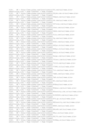 1131. OK - http://www.alexa.com/site/linksin/56.com/&url=www.site-
advertising.info - Page Created! - Page Pinged!
1132. OK - http://www.alexa.com/site/linksin/56job.com.cn/&url=www.site-
advertising.info - Page Created! - Page Pinged!
1133. OK - http://www.alexa.com/site/linksin/56med.com/&url=www.site-
advertising.info - Page Created! - Page Pinged!
1134. OK - http://www.alexa.com/site/linksin/58.com/&url=www.site-
advertising.info - Page Created! - Page Pinged!
1135. OK - http://www.alexa.com/site/linksin/597love.com/&url=www.site-
advertising.info - Page Created! - Page Pinged!
1136. OK - http://www.alexa.com/site/linksin/59cb.com/&url=www.site-
advertising.info - Page Created! - Page Pinged!
1137. OK - http://www.alexa.com/site/linksin/5d6d.com/&url=www.site-
advertising.info - Page Created! - Page Pinged!
1138. OK - http://www.alexa.com/site/linksin/5lin.com/&url=www.site-
advertising.info - Page Created! - Page Pinged!
1139. OK - http://www.alexa.com/site/linksin/5q.com/&url=www.site-
advertising.info - Page Created! - Page Pinged!
1140. OK - http://www.alexa.com/site/linksin/6262.com/&url=www.site-
advertising.info - Page Created! - Page Pinged!
1141. OK - http://www.alexa.com/site/linksin/665ys.cn/&url=www.site-
advertising.info - Page Created! - Page Pinged!
1142. OK - http://www.alexa.com/site/linksin/668ys.cn/&url=www.site-
advertising.info - Page Created! - Page Pinged!
1143. OK - http://www.alexa.com/site/linksin/6kkla.cn/&url=www.site-
advertising.info - Page Created! - Page Pinged!
1144. OK - http://www.alexa.com/site/linksin/6sogo.com/&url=www.site-
advertising.info - Page Created! - Page Pinged!
1145. OK - http://www.alexa.com/site/linksin/701sou.com/&url=www.site-
advertising.info - Page Created! - Page Pinged!
1146. OK - http://www.alexa.com/site/linksin/71116.com/&url=www.site-
advertising.info - Page Created! - Page Pinged!
1147. OK - http://www.alexa.com/site/linksin/77996.cn/&url=www.site-
advertising.info - Page Created! - Page Pinged!
1148. OK - http://www.alexa.com/site/linksin/7cv.com/&url=www.site-
advertising.info - Page Created! - Page Pinged!
1149. OK - http://www.alexa.com/site/linksin/7dd8.com/&url=www.site-
advertising.info - Page Created! - Page Pinged!
1150. OK - http://www.alexa.com/site/linksin/7m8.cn/&url=www.site-
advertising.info - Page Created! - Page Pinged!
1151. OK - http://www.alexa.com/site/linksin/80.com/&url=www.site-
advertising.info - Page Created! - Page Pinged!
1152. OK - http://www.alexa.com/site/linksin/800buy/&url=www.site-
advertising.info - Page Created! - Page Pinged!
1153. OK - http://www.alexa.com/site/linksin/80ebus.com/&url=www.site-
advertising.info - Page Created! - Page Pinged!
1154. OK - http://www.alexa.com/site/linksin/80suncity.com.cn/&url=www.site-
advertising.info - Page Created! - Page Pinged!
1155. OK - http://www.alexa.com/site/linksin/81999999.com/&url=www.site-
advertising.info - Page Created! - Page Pinged!
1156. OK - http://www.alexa.com/site/linksin/875.gz.cn/&url=www.site-
advertising.info - Page Created! - Page Pinged!
1157. OK - http://www.alexa.com/site/linksin/882suncity.net/&url=www.site-
advertising.info - Page Created! - Page Pinged!
1158. OK - http://www.alexa.com/site/linksin/8848.com/&url=www.site-
advertising.info - Page Created! - Page Pinged!
1159. OK - http://www.alexa.com/site/linksin/88cn88.net/&url=www.site-
advertising.info - Page Created! - Page Pinged!
1160. OK - http://www.alexa.com/site/linksin/88uc.cn/&url=www.site-
advertising.info - Page Created! - Page Pinged!
1161. OK - http://www.alexa.com/site/linksin/89178.com//&url=www.site-
advertising.info - Page Created! - Page Pinged!
1162. OK - http://www.alexa.com/site/linksin/9100my.cn/&url=www.site-
advertising.info - Page Created! - Page Pinged!
 