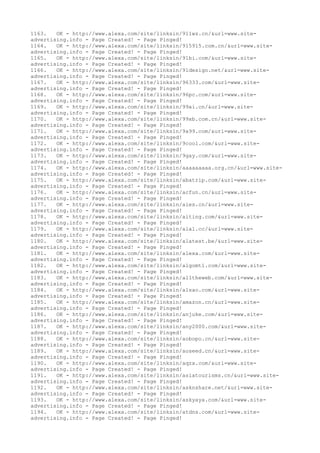 1163. OK - http://www.alexa.com/site/linksin/911wz.cn/&url=www.site-
advertising.info - Page Created! - Page Pinged!
1164. OK - http://www.alexa.com/site/linksin/915915.com.cn/&url=www.site-
advertising.info - Page Created! - Page Pinged!
1165. OK - http://www.alexa.com/site/linksin/91bi.com/&url=www.site-
advertising.info - Page Created! - Page Pinged!
1166. OK - http://www.alexa.com/site/linksin/91design.net/&url=www.site-
advertising.info - Page Created! - Page Pinged!
1167. OK - http://www.alexa.com/site/linksin/96333.com/&url=www.site-
advertising.info - Page Created! - Page Pinged!
1168. OK - http://www.alexa.com/site/linksin/96pc.com/&url=www.site-
advertising.info - Page Created! - Page Pinged!
1169. OK - http://www.alexa.com/site/linksin/99ai.cn/&url=www.site-
advertising.info - Page Created! - Page Pinged!
1170. OK - http://www.alexa.com/site/linksin/99xb.com.cn/&url=www.site-
advertising.info - Page Created! - Page Pinged!
1171. OK - http://www.alexa.com/site/linksin/9a99.com/&url=www.site-
advertising.info - Page Created! - Page Pinged!
1172. OK - http://www.alexa.com/site/linksin/9cool.com/&url=www.site-
advertising.info - Page Created! - Page Pinged!
1173. OK - http://www.alexa.com/site/linksin/9gay.com/&url=www.site-
advertising.info - Page Created! - Page Pinged!
1174. OK - http://www.alexa.com/site/linksin/aaaaaaaaa.org.cn/&url=www.site-
advertising.info - Page Created! - Page Pinged!
1175. OK - http://www.alexa.com/site/linksin/abatrip.com/&url=www.site-
advertising.info - Page Created! - Page Pinged!
1176. OK - http://www.alexa.com/site/linksin/acfun.cn/&url=www.site-
advertising.info - Page Created! - Page Pinged!
1177. OK - http://www.alexa.com/site/linksin/aies.cn/&url=www.site-
advertising.info - Page Created! - Page Pinged!
1178. OK - http://www.alexa.com/site/linksin/aiting.com/&url=www.site-
advertising.info - Page Created! - Page Pinged!
1179. OK - http://www.alexa.com/site/linksin/alal.cc/&url=www.site-
advertising.info - Page Created! - Page Pinged!
1180. OK - http://www.alexa.com/site/linksin/alatest.be/&url=www.site-
advertising.info - Page Created! - Page Pinged!
1181. OK - http://www.alexa.com/site/linksin/alexa.com/&url=www.site-
advertising.info - Page Created! - Page Pinged!
1182. OK - http://www.alexa.com/site/linksin/algomtl.com/&url=www.site-
advertising.info - Page Created! - Page Pinged!
1183. OK - http://www.alexa.com/site/linksin/alltheweb.com/&url=www.site-
advertising.info - Page Created! - Page Pinged!
1184. OK - http://www.alexa.com/site/linksin/alsao.com/&url=www.site-
advertising.info - Page Created! - Page Pinged!
1185. OK - http://www.alexa.com/site/linksin/amazon.cn/&url=www.site-
advertising.info - Page Created! - Page Pinged!
1186. OK - http://www.alexa.com/site/linksin/anjuke.com/&url=www.site-
advertising.info - Page Created! - Page Pinged!
1187. OK - http://www.alexa.com/site/linksin/any2000.com/&url=www.site-
advertising.info - Page Created! - Page Pinged!
1188. OK - http://www.alexa.com/site/linksin/aobopo.cn/&url=www.site-
advertising.info - Page Created! - Page Pinged!
1189. OK - http://www.alexa.com/site/linksin/aoseed.cn/&url=www.site-
advertising.info - Page Created! - Page Pinged!
1190. OK - http://www.alexa.com/site/linksin/aqzx.com/&url=www.site-
advertising.info - Page Created! - Page Pinged!
1191. OK - http://www.alexa.com/site/linksin/asiatourisms.cn/&url=www.site-
advertising.info - Page Created! - Page Pinged!
1192. OK - http://www.alexa.com/site/linksin/asknshare.net/&url=www.site-
advertising.info - Page Created! - Page Pinged!
1193. OK - http://www.alexa.com/site/linksin/askyaya.com/&url=www.site-
advertising.info - Page Created! - Page Pinged!
1194. OK - http://www.alexa.com/site/linksin/atdns.com/&url=www.site-
advertising.info - Page Created! - Page Pinged!
 