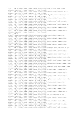 1195. OK - http://www.alexa.com/site/linksin/au96.cn/&url=www.site-
advertising.info - Page Created! - Page Pinged!
1196. OK - http://www.alexa.com/site/linksin/aubilab.com/&url=www.site-
advertising.info - Page Created! - Page Pinged!
1197. OK - http://www.alexa.com/site/linksin/babyeden.com/&url=www.site-
advertising.info - Page Created! - Page Pinged!
1198. OK - http://www.alexa.com/site/linksin//&url=www.site-
advertising.info - Page Created! - Page Pinged!
1199. OK - http://www.alexa.com/site/linksin/baixing.com/&url=www.site-
advertising.info - Page Created! - Page Pinged!
1200. OK - http://www.alexa.com/site/linksin/baixing.com//&url=www.site-
advertising.info - Page Created! - Page Pinged!
1201. OK - http://www.alexa.com/site/linksin/bancc.com/&url=www.site-
advertising.info - Page Created! - Page Pinged!
1202. OK - http://www.alexa.com/site/linksin/baoma7.com/&url=www.site-
advertising.info - Page Created! - Page Pinged!
1203. OK -
http://www.alexa.com/site/linksin/bazaar.trends.com.cn/&url=www.site-
advertising.info - Page Created! - Page Pinged!
1204. OK - http://www.alexa.com/site/linksin/bbkgo.com/&url=www.site-
advertising.info - Page Created! - Page Pinged!
1205. OK - http://www.alexa.com/site/linksin/bbqdj.com/&url=www.site-
advertising.info - Page Created! - Page Pinged!
1206. OK - http://www.alexa.com/site/linksin/benmx.com/&url=www.site-
advertising.info - Page Created! - Page Pinged!
1207. OK - http://www.alexa.com/site/linksin/bjdragon.com/&url=www.site-
advertising.info - Page Created! - Page Pinged!
1208. OK - http://www.alexa.com/site/linksin/bjzlrc.com/&url=www.site-
advertising.info - Page Created! - Page Pinged!
1209. OK - http://www.alexa.com/site/linksin/blogbubs.com/&url=www.site-
advertising.info - Page Created! - Page Pinged!
1210. OK - http://www.alexa.com/site/linksin/bnpparibas.com/&url=www.site-
advertising.info - Page Created! - Page Pinged!
1211. OK - http://www.alexa.com/site/linksin/bobo520.com.cn/&url=www.site-
advertising.info - Page Created! - Page Pinged!
1212. OK - http://www.alexa.com/site/linksin/bobokankan.com/&url=www.site-
advertising.info - Page Created! - Page Pinged!
1213. OK - http://www.alexa.com/site/linksin/bohelady.com//&url=www.site-
advertising.info - Page Created! - Page Pinged!
1214. OK - http://www.alexa.com/site/linksin/boloso.com/&url=www.site-
advertising.info - Page Created! - Page Pinged!
1215. OK - http://www.alexa.com/site/linksin/bookba.net/&url=www.site-
advertising.info - Page Created! - Page Pinged!
1216. OK - http://www.alexa.com/site/linksin/boysky.com/&url=www.site-
advertising.info - Page Created! - Page Pinged!
1217. OK - http://www.alexa.com/site/linksin/b-photo.com.cn/&url=www.site-
advertising.info - Page Created! - Page Pinged!
1218. OK - http://www.alexa.com/site/linksin/brj.com/&url=www.site-
advertising.info - Page Created! - Page Pinged!
1219. OK - http://www.alexa.com/site/linksin/btbbt.com/&url=www.site-
advertising.info - Page Created! - Page Pinged!
1220. OK - http://www.alexa.com/site/linksin/btfan.cn/&url=www.site-
advertising.info - Page Created! - Page Pinged!
1221. OK - http://www.alexa.com/site/linksin/bugugu.com/&url=www.site-
advertising.info - Page Created! - Page Pinged!
1222. OK - http://www.alexa.com/site/linksin/bux.to/&url=www.site-
advertising.info - Page Created! - Page Pinged!
1223. OK - http://www.alexa.com/site/linksin/bxjdw.com/&url=www.site-
advertising.info - Page Created! - Page Pinged!
1224. OK - http://www.alexa.com/site/linksin/bxwx.net/&url=www.site-
advertising.info - Page Created! - Page Pinged!
1225. OK - http://www.alexa.com/site/linksin/bzkz128.com/&url=www.site-
advertising.info - Page Created! - Page Pinged!
1226. OK - http://www.alexa.com/site/linksin/car0755.com/&url=www.site-
 