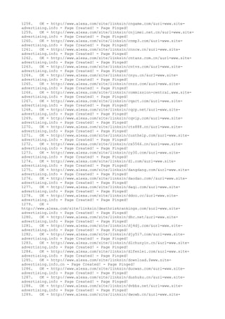 1258. OK - http://www.alexa.com/site/linksin/cngame.com/&url=www.site-
advertising.info - Page Created! - Page Pinged!
1259. OK - http://www.alexa.com/site/linksin/cnjimei.net.cn/&url=www.site-
advertising.info - Page Created! - Page Pinged!
1260. OK - http://www.alexa.com/site/linksin/cnmp3.com/&url=www.site-
advertising.info - Page Created! - Page Pinged!
1261. OK - http://www.alexa.com/site/linksin/cnncw.cn/&url=www.site-
advertising.info - Page Created! - Page Pinged!
1262. OK - http://www.alexa.com/site/linksin/cntans.com.cn/&url=www.site-
advertising.info - Page Created! - Page Pinged!
1263. OK - http://www.alexa.com/site/linksin/cntvs.com/&url=www.site-
advertising.info - Page Created! - Page Pinged!
1264. OK - http://www.alexa.com/site/linksin/cnyu.cn/&url=www.site-
advertising.info - Page Created! - Page Pinged!
1265. OK - http://www.alexa.com/site/linksin//&url=www.site-
advertising.info - Page Created! - Page Pinged!
1266. OK - http://www.alexa.com/site/linksin/commission-central.www.site-
advertising.info - Page Created! - Page Pinged!
1267. OK - http://www.alexa.com/site/linksin/cqart.com/&url=www.site-
advertising.info - Page Created! - Page Pinged!
1268. OK - http://www.alexa.com/site/linksin/cqcp.net/&url=www.site-
advertising.info - Page Created! - Page Pinged!
1269. OK - http://www.alexa.com/site/linksin/cqvip.com/&url=www.site-
advertising.info - Page Created! - Page Pinged!
1270. OK - http://www.alexa.com/site/linksin/cts888.cn/&url=www.site-
advertising.info - Page Created! - Page Pinged!
1271. OK - http://www.alexa.com/site/linksin/custhelp.com/&url=www.site-
advertising.info - Page Created! - Page Pinged!
1272. OK - http://www.alexa.com/site/linksin/cx5566.cn/&url=www.site-
advertising.info - Page Created! - Page Pinged!
1273. OK - http://www.alexa.com/site/linksin/cy30.com/&url=www.site-
advertising.info - Page Created! - Page Pinged!
1274. OK - http://www.alexa.com/site/linksin/d1.com/&url=www.site-
advertising.info - Page Created! - Page Pinged!
1275. OK - http://www.alexa.com/site/linksin/dangdang.com/&url=www.site-
advertising.info - Page Created! - Page Pinged!
1276. OK - http://www.alexa.com/site/linksin/daodao.com//&url=www.site-
advertising.info - Page Created! - Page Pinged!
1277. OK - http://www.alexa.com/site/linksin/daqi.com/&url=www.site-
advertising.info - Page Created! - Page Pinged!
1278. OK - http://www.alexa.com/site/linksin/ddoo.cc/&url=www.site-
advertising.info - Page Created! - Page Pinged!
1279. OK -
http://www.alexa.com/site/linksin/deathriskrankings.com/&url=www.site-
advertising.info - Page Created! - Page Pinged!
1280. OK - http://www.alexa.com/site/linksin/dhc.net/&url=www.site-
advertising.info - Page Created! - Page Pinged!
1281. OK - http://www.alexa.com/site/linksin/dj4dj.com/&url=www.site-
advertising.info - Page Created! - Page Pinged!
1282. OK - http://www.alexa.com/site/linksin/djy517.com/&url=www.site-
advertising.info - Page Created! - Page Pinged!
1283. OK - http://www.alexa.com/site/linksin/dlchunyin.cn/&url=www.site-
advertising.info - Page Created! - Page Pinged!
1284. OK - http://www.alexa.com/site/linksin/dlfenlei.com/&url=www.site-
advertising.info - Page Created! - Page Pinged!
1285. OK - http://www.alexa.com/site/linksin/download.$www.site-
advertising.info.cn - Page Created! - Page Pinged!
1286. OK - http://www.alexa.com/site/linksin/duowan.com/&url=www.site-
advertising.info - Page Created! - Page Pinged!
1287. OK - http://www.alexa.com/site/linksin/dushuku.cn/&url=www.site-
advertising.info - Page Created! - Page Pinged!
1288. OK - http://www.alexa.com/site/linksin/dvbbs.net/&url=www.site-
advertising.info - Page Created! - Page Pinged!
1289. OK - http://www.alexa.com/site/linksin/dwowb.cn/&url=www.site-
 