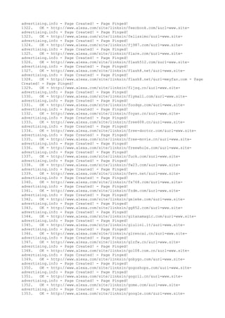 advertising.info - Page Created! - Page Pinged!
1322. OK - http://www.alexa.com/site/linksin/feecbook.com/&url=www.site-
advertising.info - Page Created! - Page Pinged!
1323. OK - http://www.alexa.com/site/linksin/felissimo/&url=www.site-
advertising.info - Page Created! - Page Pinged!
1324. OK - http://www.alexa.com/site/linksin/fj987.com/&url=www.site-
advertising.info - Page Created! - Page Pinged!
1325. OK - http://www.alexa.com/site/linksin/flare.com/&url=www.site-
advertising.info - Page Created! - Page Pinged!
1326. OK - http://www.alexa.com/site/linksin/flash512.com/&url=www.site-
advertising.info - Page Created! - Page Pinged!
1327. OK - http://www.alexa.com/site/linksin/flash8.net/&url=www.site-
advertising.info - Page Created! - Page Pinged!
1328. OK - http://www.alexa.com/site/linksin/flash8.net/&url=meyfan.com - Page
Created! - Page Pinged!
1329. OK - http://www.alexa.com/site/linksin/fljsq.cn/&url=www.site-
advertising.info - Page Created! - Page Pinged!
1330. OK - http://www.alexa.com/site/linksin/flymall.com/&url=www.site-
advertising.info - Page Created! - Page Pinged!
1331. OK - http://www.alexa.com/site/linksin/foodqs.com/&url=www.site-
advertising.info - Page Created! - Page Pinged!
1332. OK - http://www.alexa.com/site/linksin/foyan.cn/&url=www.site-
advertising.info - Page Created! - Page Pinged!
1333. OK - http://www.alexa.com/site/linksin/free608.cn/&url=www.site-
advertising.info - Page Created! - Page Pinged!
1334. OK - http://www.alexa.com/site/linksin/free-doctor.com/&url=www.site-
advertising.info - Page Created! - Page Pinged!
1335. OK - http://www.alexa.com/site/linksin/free-movie.cn/&url=www.site-
advertising.info - Page Created! - Page Pinged!
1336. OK - http://www.alexa.com/site/linksin/freewhole.com/&url=www.site-
advertising.info - Page Created! - Page Pinged!
1337. OK - http://www.alexa.com/site/linksin/fuck.com/&url=www.site-
advertising.info - Page Created! - Page Pinged!
1338. OK - http://www.alexa.com/site/linksin/fw23.com/&url=www.site-
advertising.info - Page Created! - Page Pinged!
1339. OK - http://www.alexa.com/site/linksin/fwvv.net/&url=www.site-
advertising.info - Page Created! - Page Pinged!
1340. OK - http://www.alexa.com/site/linksin/fx768.com/&url=www.site-
advertising.info - Page Created! - Page Pinged!
1341. OK - http://www.alexa.com/site/linksin/fzdm.com/&url=www.site-
advertising.info - Page Created! - Page Pinged!
1342. OK - http://www.alexa.com/site/linksin/geleke.com/&url=www.site-
advertising.info - Page Created! - Page Pinged!
1343. OK - http://www.alexa.com/site/linksin/gg852.com/&url=www.site-
advertising.info - Page Created! - Page Pinged!
1344. OK - http://www.alexa.com/site/linksin/gitanamagic.com/&url=www.site-
advertising.info - Page Created! - Page Pinged!
1345. OK - http://www.alexa.com/site/linksin/giulini.it/&url=www.site-
advertising.info - Page Created! - Page Pinged!
1346. OK - http://www.alexa.com/site/linksin/glrencai.cn/&url=www.site-
advertising.info - Page Created! - Page Pinged!
1347. OK - http://www.alexa.com/site/linksin/glzfw.cn/&url=www.site-
advertising.info - Page Created! - Page Pinged!
1348. OK - http://www.alexa.com/site/linksin/go108.com.cn/&url=www.site-
advertising.info - Page Created! - Page Pinged!
1349. OK - http://www.alexa.com/site/linksin/gobygo.com/&url=www.site-
advertising.info - Page Created! - Page Pinged!
1350. OK - http://www.alexa.com/site/linksin/gogoshops.com/&url=www.site-
advertising.info - Page Created! - Page Pinged!
1351. OK - http://www.alexa.com/site/linksin/gogril.cn/&url=www.site-
advertising.info - Page Created! - Page Pinged!
1352. OK - http://www.alexa.com/site/linksin/gome.com/&url=www.site-
advertising.info - Page Created! - Page Pinged!
1353. OK - http://www.alexa.com/site/linksin/google.com/&url=www.site-
 