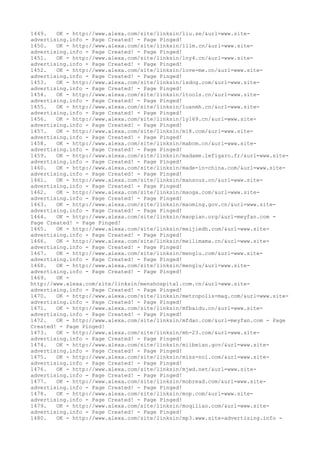 1449. OK - http://www.alexa.com/site/linksin/liu.se/&url=www.site-
advertising.info - Page Created! - Page Pinged!
1450. OK - http://www.alexa.com/site/linksin/lllm.cn/&url=www.site-
advertising.info - Page Created! - Page Pinged!
1451. OK - http://www.alexa.com/site/linksin/lny4.cn/&url=www.site-
advertising.info - Page Created! - Page Pinged!
1452. OK - http://www.alexa.com/site/linksin/love-me.cn/&url=www.site-
advertising.info - Page Created! - Page Pinged!
1453. OK - http://www.alexa.com/site/linksin/lsdog.com/&url=www.site-
advertising.info - Page Created! - Page Pinged!
1454. OK - http://www.alexa.com/site/linksin/ltools.cn/&url=www.site-
advertising.info - Page Created! - Page Pinged!
1455. OK - http://www.alexa.com/site/linksin/luanmh.cn/&url=www.site-
advertising.info - Page Created! - Page Pinged!
1456. OK - http://www.alexa.com/site/linksin/ly169.cn/&url=www.site-
advertising.info - Page Created! - Page Pinged!
1457. OK - http://www.alexa.com/site/linksin/m18.com/&url=www.site-
advertising.info - Page Created! - Page Pinged!
1458. OK - http://www.alexa.com/site/linksin/mabcm.cn/&url=www.site-
advertising.info - Page Created! - Page Pinged!
1459. OK - http://www.alexa.com/site/linksin/madame.lefigaro.fr/&url=www.site-
advertising.info - Page Created! - Page Pinged!
1460. OK - http://www.alexa.com/site/linksin/made-in-china.com/&url=www.site-
advertising.info - Page Created! - Page Pinged!
1461. OK - http://www.alexa.com/site/linksin/mansous.cn/&url=www.site-
advertising.info - Page Created! - Page Pinged!
1462. OK - http://www.alexa.com/site/linksin/maoga.com/&url=www.site-
advertising.info - Page Created! - Page Pinged!
1463. OK - http://www.alexa.com/site/linksin/maoming.gov.cn/&url=www.site-
advertising.info - Page Created! - Page Pinged!
1464. OK - http://www.alexa.com/site/linksin/maopian.org/&url=meyfan.com -
Page Created! - Page Pinged!
1465. OK - http://www.alexa.com/site/linksin/meijiedh.com/&url=www.site-
advertising.info - Page Created! - Page Pinged!
1466. OK - http://www.alexa.com/site/linksin/meilimama.cn/&url=www.site-
advertising.info - Page Created! - Page Pinged!
1467. OK - http://www.alexa.com/site/linksin/menglu.com/&url=www.site-
advertising.info - Page Created! - Page Pinged!
1468. OK - http://www.alexa.com/site/linksin/menglu/&url=www.site-
advertising.info - Page Created! - Page Pinged!
1469. OK -
http://www.alexa.com/site/linksin/menshospital.com.cn/&url=www.site-
advertising.info - Page Created! - Page Pinged!
1470. OK - http://www.alexa.com/site/linksin/metropolis-mag.com/&url=www.site-
advertising.info - Page Created! - Page Pinged!
1471. OK - http://www.alexa.com/site/linksin/mfbaidu.cn/&url=www.site-
advertising.info - Page Created! - Page Pinged!
1472. OK - http://www.alexa.com/site/linksin/mfdao.com/&url=meyfan.com - Page
Created! - Page Pinged!
1473. OK - http://www.alexa.com/site/linksin/mh-23.com/&url=www.site-
advertising.info - Page Created! - Page Pinged!
1474. OK - http://www.alexa.com/site/linksin/miibeian.gov/&url=www.site-
advertising.info - Page Created! - Page Pinged!
1475. OK - http://www.alexa.com/site/linksin/miss-no1.com/&url=www.site-
advertising.info - Page Created! - Page Pinged!
1476. OK - http://www.alexa.com/site/linksin/mjwd.net/&url=www.site-
advertising.info - Page Created! - Page Pinged!
1477. OK - http://www.alexa.com/site/linksin/mobread.com/&url=www.site-
advertising.info - Page Created! - Page Pinged!
1478. OK - http://www.alexa.com/site/linksin/mop.com/&url=www.site-
advertising.info - Page Created! - Page Pinged!
1479. OK - http://www.alexa.com/site/linksin/moqiliao.com/&url=www.site-
advertising.info - Page Created! - Page Pinged!
1480. OK - http://www.alexa.com/site/linksin/mp3.www.site-advertising.info -
 