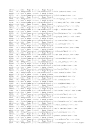 advertising.info - Page Created! - Page Pinged!
1576. OK - http://www.alexa.com/site/linksin/shede.com/&url=www.site-
advertising.info - Page Created! - Page Pinged!
1577. OK - http://www.alexa.com/site/linksin/shihui.tv/&url=www.site-
advertising.info - Page Created! - Page Pinged!
1578. OK - http://www.alexa.com/site/linksin/shishangqiyi.com/&url=www.site-
advertising.info - Page Created! - Page Pinged!
1579. OK - http://www.alexa.com/site/linksin/shitiwang.net/&url=www.site-
advertising.info - Page Created! - Page Pinged!
1580. OK - http://www.alexa.com/site/linksin/sh-jipiao.com/&url=www.site-
advertising.info - Page Created! - Page Pinged!
1581. OK - http://www.alexa.com/site/linksin/shop022.cn/&url=www.site-
advertising.info - Page Created! - Page Pinged!
1582. OK - http://www.alexa.com/site/linksin/showshishang.cn/&url=www.site-
advertising.info - Page Created! - Page Pinged!
1583. OK - http://www.alexa.com/site/linksin/shuyangit.com/&url=www.site-
advertising.info - Page Created! - Page Pinged!
1584. OK - http://www.alexa.com/site/linksin/sina.com.cn/&url=www.site-
advertising.info - Page Created! - Page Pinged!
1585. OK - http://www.alexa.com/site/linksin/sina.com/&url=www.site-
advertising.info - Page Created! - Page Pinged!
1586. OK - http://www.alexa.com/site/linksin/sina-vote.cn/&url=www.site-
advertising.info - Page Created! - Page Pinged!
1587. OK - http://www.alexa.com/site/linksin/sinobuy.cn/&url=www.site-
advertising.info - Page Created! - Page Pinged!
1588. OK - http://www.alexa.com/site/linksin/sjchn.com.cn/&url=www.site-
advertising.info - Page Created! - Page Pinged!
1589. OK - http://www.alexa.com/site/linksin/skycn.com/&url=www.site-
advertising.info - Page Created! - Page Pinged!
1590. OK - http://www.alexa.com/site/linksin/slwx.com.cn/&url=www.site-
advertising.info - Page Created! - Page Pinged!
1591. OK - http://www.alexa.com/site/linksin/smartcn.cn/&url=www.site-
advertising.info - Page Created! - Page Pinged!
1592. OK - http://www.alexa.com/site/linksin/smarter.com/&url=www.site-
advertising.info - Page Created! - Page Pinged!
1593. OK - http://www.alexa.com/site/linksin/sogou.com/&url=www.site-
advertising.info - Page Created! - Page Pinged!
1594. OK - http://www.alexa.com/site/linksin/sogua.com/&url=www.site-
advertising.info - Page Created! - Page Pinged!
1595. OK - http://www.alexa.com/site/linksin/sohu.com/&url=www.site-
advertising.info - Page Created! - Page Pinged!
1596. OK - http://www.alexa.com/site/linksin/soit.com/&url=www.site-
advertising.info - Page Created! - Page Pinged!
1597. OK - http://www.alexa.com/site/linksin/somode.com/&url=www.site-
advertising.info - Page Created! - Page Pinged!
1598. OK - http://www.alexa.com/site/linksin/songziniao.com/&url=www.site-
advertising.info - Page Created! - Page Pinged!
1599. OK - http://www.alexa.com/site/linksin/soniao.com/&url=www.site-
advertising.info - Page Created! - Page Pinged!
1600. OK - http://www.alexa.com/site/linksin/soufun.com/&url=www.site-
advertising.info - Page Created! - Page Pinged!
1601. OK - http://www.alexa.com/site/linksin/sourcinggate.com/&url=www.site-
advertising.info - Page Created! - Page Pinged!
1602. OK - http://www.alexa.com/site/linksin/southcn.com/&url=www.site-
advertising.info - Page Created! - Page Pinged!
1603. OK - http://www.alexa.com/site/linksin/spedia.net/&url=www.site-
advertising.info - Page Created! - Page Pinged!
1604. OK - http://www.alexa.com/site/linksin/sport.com/&url=www.site-
advertising.info - Page Created! - Page Pinged!
1605. OK - http://www.alexa.com/site/linksin/spotmau.cn/&url=www.site-
advertising.info - Page Created! - Page Pinged!
1606. OK - http://www.alexa.com/site/linksin/store-aol.com/&url=www.site-
advertising.info - Page Created! - Page Pinged!
1607. OK - http://www.alexa.com/site/linksin/strawberrynet.com/&url=www.site-
 