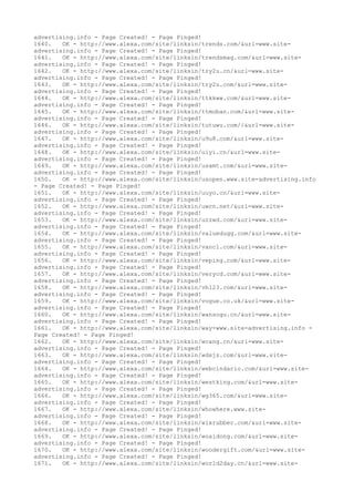 advertising.info - Page Created! - Page Pinged!
1640. OK - http://www.alexa.com/site/linksin/trends.com/&url=www.site-
advertising.info - Page Created! - Page Pinged!
1641. OK - http://www.alexa.com/site/linksin/trendsmag.com/&url=www.site-
advertising.info - Page Created! - Page Pinged!
1642. OK - http://www.alexa.com/site/linksin/try2u.cn/&url=www.site-
advertising.info - Page Created! - Page Pinged!
1643. OK - http://www.alexa.com/site/linksin/try2u.com/&url=www.site-
advertising.info - Page Created! - Page Pinged!
1644. OK - http://www.alexa.com/site/linksin/ttkkww.com/&url=www.site-
advertising.info - Page Created! - Page Pinged!
1645. OK - http://www.alexa.com/site/linksin/ttmoban.com/&url=www.site-
advertising.info - Page Created! - Page Pinged!
1646. OK - http://www.alexa.com/site/linksin/tutuwu.com//&url=www.site-
advertising.info - Page Created! - Page Pinged!
1647. OK - http://www.alexa.com/site/linksin/u9u8.com/&url=www.site-
advertising.info - Page Created! - Page Pinged!
1648. OK - http://www.alexa.com/site/linksin/uiyi.cn/&url=www.site-
advertising.info - Page Created! - Page Pinged!
1649. OK - http://www.alexa.com/site/linksin/usamt.com/&url=www.site-
advertising.info - Page Created! - Page Pinged!
1650. OK - http://www.alexa.com/site/linksin/usopen.www.site-advertising.info
- Page Created! - Page Pinged!
1651. OK - http://www.alexa.com/site/linksin/uuyo.cn/&url=www.site-
advertising.info - Page Created! - Page Pinged!
1652. OK - http://www.alexa.com/site/linksin/uwcn.net/&url=www.site-
advertising.info - Page Created! - Page Pinged!
1653. OK - http://www.alexa.com/site/linksin/uzzwd.com/&url=www.site-
advertising.info - Page Created! - Page Pinged!
1654. OK - http://www.alexa.com/site/linksin/valuedugg.com/&url=www.site-
advertising.info - Page Created! - Page Pinged!
1655. OK - http://www.alexa.com/site/linksin/vancl.com/&url=www.site-
advertising.info - Page Created! - Page Pinged!
1656. OK - http://www.alexa.com/site/linksin/veping.com/&url=www.site-
advertising.info - Page Created! - Page Pinged!
1657. OK - http://www.alexa.com/site/linksin/verycd.com/&url=www.site-
advertising.info - Page Created! - Page Pinged!
1658. OK - http://www.alexa.com/site/linksin/vh123.com/&url=www.site-
advertising.info - Page Created! - Page Pinged!
1659. OK - http://www.alexa.com/site/linksin/vogue.co.uk/&url=www.site-
advertising.info - Page Created! - Page Pinged!
1660. OK - http://www.alexa.com/site/linksin/wansogu.cn/&url=www.site-
advertising.info - Page Created! - Page Pinged!
1661. OK - http://www.alexa.com/site/linksin/way-www.site-advertising.info -
Page Created! - Page Pinged!
1662. OK - http://www.alexa.com/site/linksin/wcang.cn/&url=www.site-
advertising.info - Page Created! - Page Pinged!
1663. OK - http://www.alexa.com/site/linksin/wdsjz.com/&url=www.site-
advertising.info - Page Created! - Page Pinged!
1664. OK - http://www.alexa.com/site/linksin/webcindario.com/&url=www.site-
advertising.info - Page Created! - Page Pinged!
1665. OK - http://www.alexa.com/site/linksin/westking.com/&url=www.site-
advertising.info - Page Created! - Page Pinged!
1666. OK - http://www.alexa.com/site/linksin/wg365.com/&url=www.site-
advertising.info - Page Created! - Page Pinged!
1667. OK - http://www.alexa.com/site/linksin/whowhere.www.site-
advertising.info - Page Created! - Page Pinged!
1668. OK - http://www.alexa.com/site/linksin/wlxrubber.com/&url=www.site-
advertising.info - Page Created! - Page Pinged!
1669. OK - http://www.alexa.com/site/linksin/woaidong.com/&url=www.site-
advertising.info - Page Created! - Page Pinged!
1670. OK - http://www.alexa.com/site/linksin/woodergift.com/&url=www.site-
advertising.info - Page Created! - Page Pinged!
1671. OK - http://www.alexa.com/site/linksin/world2day.cn/&url=www.site-
 
