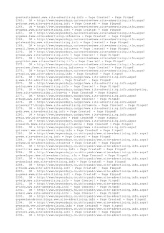 q=entertainment.www.site-advertising.info - Page Created! - Page Pinged!
2265. OK - http://www.keywordspy.ca/overview/www.site-advertising.info.aspx?
q=forum.www.site-advertising.info - Page Created! - Page Pinged!
2266. OK - http://www.keywordspy.ca/overview/www.site-advertising.info.aspx?
q=games.www.site-advertising.info - Page Created! - Page Pinged!
2267. OK - http://www.keywordspy.ca/overview/www.site-advertising.info.aspx?
q=games.$www.site-advertising.info&m=ca - Page Created! - Page Pinged!
2268. OK - http://www.keywordspy.ca/overview/www.site-advertising.info.aspx?
q=lakersblog.www.site-advertising.info - Page Created! - Page Pinged!
2269. OK - http://www.keywordspy.ca/overview/www.site-advertising.info.aspx?
q=mail.$www.site-advertising.info&m=ca - Page Created! - Page Pinged!
2270. OK - http://www.keywordspy.ca/overview/www.site-advertising.info.aspx?
q=news.www.site-advertising.info - Page Created! - Page Pinged!
2271. OK - http://www.keywordspy.ca/overview/www.site-advertising.info.aspx?
q=opinion.www.site-advertising.info - Page Created! - Page Pinged!
2272. OK - http://www.keywordspy.ca/overview/www.site-advertising.info.aspx?
q=reviews.$www.site-advertising.info&m=ca - Page Created! - Page Pinged!
2273. OK - http://www.keywordspy.ca/overview/www.site-advertising.info.aspx?
q=topics.www.site-advertising.info - Page Created! - Page Pinged!
2274. OK - http://www.keywordspy.ca/ppc/www.site-advertising.info.aspx?
q=www.site-advertising.info - Page Created! - Page Pinged!
2275. OK - http://www.keywordspy.ca/ppc/www.site-advertising.info.aspx?
q=blog.www.site-advertising.info - Page Created! - Page Pinged!
2276. OK - http://www.keywordspy.ca/ppc/www.site-advertising.info.aspx?q=blog.
$www.site-advertising.info&m=ca - Page Created! - Page Pinged!
2277. OK - http://www.keywordspy.ca/ppc/www.site-advertising.info.aspx?
q=bugs.www.site-advertising.info - Page Created! - Page Pinged!
2278. OK - http://www.keywordspy.ca/ppc/www.site-advertising.info.aspx?
q=jeevey777.blogs.$www.site-advertising.info&m=ca - Page Created! - Page Pinged!
2279. OK - http://www.keywordspy.ca/ppc/www.site-advertising.info.aspx?
q=kb.www.site-advertising.info - Page Created! - Page Pinged!
2280. OK - http://www.keywordspy.ca/ppc/www.site-advertising.info.aspx?
q=mix.www.site-advertising.info - Page Created! - Page Pinged!
2281. OK - http://www.keywordspy.ca/ppc/www.site-advertising.info.aspx?
q=search.$www.site-advertising.info&m=ca - Page Created! - Page Pinged!
2282. OK - http://www.keywordspy.ca/ppc/www.site-advertising.info.aspx?
q=travel.www.site-advertising.info - Page Created! - Page Pinged!
2283. OK - http://www.keywordspy.co.uk/organic/www.site-advertising.info.aspx?
q=www.site-advertising.info - Page Created! - Page Pinged!
2284. OK - http://www.keywordspy.co.uk/organic/www.site-advertising.info.aspx?
q=$www.site-advertising.info&m=uk - Page Created! - Page Pinged!
2285. OK - http://www.keywordspy.co.uk/organic/www.site-advertising.info.aspx?
q=articles.www.site-advertising.info - Page Created! - Page Pinged!
2286. OK - http://www.keywordspy.co.uk/organic/www.site-advertising.info.aspx?
q=developer.www.site-advertising.info - Page Created! - Page Pinged!
2287. OK - http://www.keywordspy.co.uk/organic/www.site-advertising.info.aspx?
q=download.www.site-advertising.info - Page Created! - Page Pinged!
2288. OK - http://www.keywordspy.co.uk/organic/www.site-advertising.info.aspx?
q=feeds.www.site-advertising.info - Page Created! - Page Pinged!
2289. OK - http://www.keywordspy.co.uk/organic/www.site-advertising.info.aspx?
q=games.www.site-advertising.info - Page Created! - Page Pinged!
2290. OK - http://www.keywordspy.co.uk/organic/www.site-advertising.info.aspx?
q=help.www.site-advertising.info - Page Created! - Page Pinged!
2291. OK - http://www.keywordspy.co.uk/organic/www.site-advertising.info.aspx?
q=info.www.site-advertising.info - Page Created! - Page Pinged!
2292. OK - http://www.keywordspy.co.uk/organic/www.site-advertising.info.aspx?
q=mail.www.site-advertising.info - Page Created! - Page Pinged!
2293. OK - http://www.keywordspy.co.uk/organic/www.site-advertising.info.aspx?
q=pamelaanderson.blogs.www.site-advertising.info - Page Created! - Page Pinged!
2294. OK - http://www.keywordspy.co.uk/organic/www.site-advertising.info.aspx?
q=search.www.site-advertising.info - Page Created! - Page Pinged!
2295. OK - http://www.keywordspy.co.uk/organic/www.site-advertising.info.aspx?
q=store.www.site-advertising.info - Page Created! - Page Pinged!
2296. OK - http://www.keywordspy.co.uk/organic/www.site-advertising.info.aspx?
 