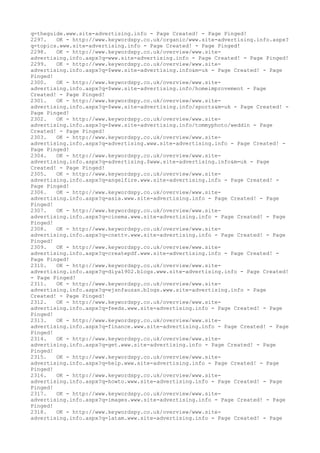 q=theguide.www.site-advertising.info - Page Created! - Page Pinged!
2297. OK - http://www.keywordspy.co.uk/organic/www.site-advertising.info.aspx?
q=topics.www.site-advertising.info - Page Created! - Page Pinged!
2298. OK - http://www.keywordspy.co.uk/overview/www.site-
advertising.info.aspx?q=www.site-advertising.info - Page Created! - Page Pinged!
2299. OK - http://www.keywordspy.co.uk/overview/www.site-
advertising.info.aspx?q=$www.site-advertising.info&m=uk - Page Created! - Page
Pinged!
2300. OK - http://www.keywordspy.co.uk/overview/www.site-
advertising.info.aspx?q=$www.site-advertising.info/homeimprovement - Page
Created! - Page Pinged!
2301. OK - http://www.keywordspy.co.uk/overview/www.site-
advertising.info.aspx?q=$www.site-advertising.info/sports&m=uk - Page Created! -
Page Pinged!
2302. OK - http://www.keywordspy.co.uk/overview/www.site-
advertising.info.aspx?q=$www.site-advertising.info/tommyphoto/weddin - Page
Created! - Page Pinged!
2303. OK - http://www.keywordspy.co.uk/overview/www.site-
advertising.info.aspx?q=advertising.www.site-advertising.info - Page Created! -
Page Pinged!
2304. OK - http://www.keywordspy.co.uk/overview/www.site-
advertising.info.aspx?q=advertising.$www.site-advertising.info&m=uk - Page
Created! - Page Pinged!
2305. OK - http://www.keywordspy.co.uk/overview/www.site-
advertising.info.aspx?q=angelfire.www.site-advertising.info - Page Created! -
Page Pinged!
2306. OK - http://www.keywordspy.co.uk/overview/www.site-
advertising.info.aspx?q=asia.www.site-advertising.info - Page Created! - Page
Pinged!
2307. OK - http://www.keywordspy.co.uk/overview/www.site-
advertising.info.aspx?q=cinema.www.site-advertising.info - Page Created! - Page
Pinged!
2308. OK - http://www.keywordspy.co.uk/overview/www.site-
advertising.info.aspx?q=cnettv.www.site-advertising.info - Page Created! - Page
Pinged!
2309. OK - http://www.keywordspy.co.uk/overview/www.site-
advertising.info.aspx?q=createpdf.www.site-advertising.info - Page Created! -
Page Pinged!
2310. OK - http://www.keywordspy.co.uk/overview/www.site-
advertising.info.aspx?q=diya1902.blogs.www.site-advertising.info - Page Created!
- Page Pinged!
2311. OK - http://www.keywordspy.co.uk/overview/www.site-
advertising.info.aspx?q=ejsnfauzan.blogs.www.site-advertising.info - Page
Created! - Page Pinged!
2312. OK - http://www.keywordspy.co.uk/overview/www.site-
advertising.info.aspx?q=feeds.www.site-advertising.info - Page Created! - Page
Pinged!
2313. OK - http://www.keywordspy.co.uk/overview/www.site-
advertising.info.aspx?q=finance.www.site-advertising.info - Page Created! - Page
Pinged!
2314. OK - http://www.keywordspy.co.uk/overview/www.site-
advertising.info.aspx?q=get.www.site-advertising.info - Page Created! - Page
Pinged!
2315. OK - http://www.keywordspy.co.uk/overview/www.site-
advertising.info.aspx?q=help.www.site-advertising.info - Page Created! - Page
Pinged!
2316. OK - http://www.keywordspy.co.uk/overview/www.site-
advertising.info.aspx?q=howto.www.site-advertising.info - Page Created! - Page
Pinged!
2317. OK - http://www.keywordspy.co.uk/overview/www.site-
advertising.info.aspx?q=images.www.site-advertising.info - Page Created! - Page
Pinged!
2318. OK - http://www.keywordspy.co.uk/overview/www.site-
advertising.info.aspx?q=latam.www.site-advertising.info - Page Created! - Page
 