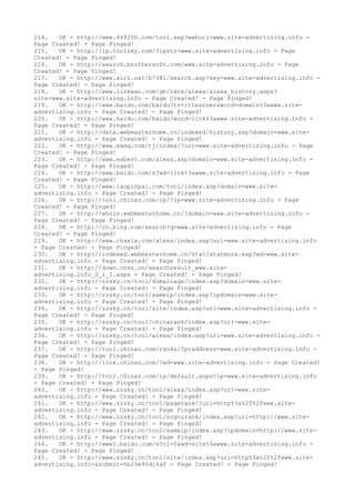 214. OK - http://www.448200.com/tool.asp?weburl=www.site-advertising.info -
Page Created! - Page Pinged!
215. OK - http://ip.toolsky.com/?ipstr=www.site-advertising.info - Page
Created! - Page Pinged!
216. OK - http://search.brothersoft.com/www.site-advertising.info - Page
Created! - Page Pinged!
217. OK - http://www.xici.net/b7381/search.asp?key=www.site-advertising.info -
Page Created! - Page Pinged!
218. OK - http://www.linkwan.com/gb/rank/alexa/alexa_history.aspx?
site=www.site-advertising.info - Page Created! - Page Pinged!
219. OK - http://www./baidu?tn=itlearner&word=domain%3awww.site-
advertising.info - Page Created! - Page Pinged!
220. OK - http://www./baidu?word=link%3awww.site-advertising.info -
Page Created! - Page Pinged!
221. OK - http://data.webmasterhome.cn/indexed/history.asp?domain=www.site-
advertising.info - Page Created! - Page Pinged!
222. OK - http://www.xamq.com/tj/index/?url=www.site-advertising.info - Page
Created! - Page Pinged!
223. OK - http://www.eabest.com/alexa.asp?domain=www.site-advertising.info -
Page Created! - Page Pinged!
224. OK - http://www./s?wd=link%3awww.site-advertising.info - Page
Created! - Page Pinged!
225. OK - http://www.laopinpai.com/tool/index.asp?domain=www.site-
advertising.info - Page Created! - Page Pinged!
226. OK - http://tool.chinaz.com/ip/?ip=www.site-advertising.info - Page
Created! - Page Pinged!
227. OK - http://whois.webmasterhome.cn/?domain=www.site-advertising.info -
Page Created! - Page Pinged!
228. OK - http://cn.bing.com/search?q=www.site-advertising.info - Page
Created! - Page Pinged!
229. OK - http://www.chaxia.com/alexa/index.asp?url=www.site-advertising.info
- Page Created! - Page Pinged!
230. OK - http://indexed.webmasterhome.cn/stat/statmore.asp?wd=www.site-
advertising.info - Page Created! - Page Pinged!
231. OK - http://down.cnzz.cn/searchresult_www.site-
advertising.info_0_1_1.aspx - Page Created! - Page Pinged!
232. OK - http://zzsky.cn/tool/domainage/index.asp?domain=www.site-
advertising.info - Page Created! - Page Pinged!
233. OK - http://zzsky.cn/tool/sameip/index.asp?ipdomain=www.site-
advertising.info - Page Created! - Page Pinged!
234. OK - http://zzsky.cn/tool/site/index.asp?url=www.site-advertising.info -
Page Created! - Page Pinged!
235. OK - http://zzsky.cn/tool/chinarank/index.asp?url=www.site-
advertising.info - Page Created! - Page Pinged!
236. OK - http://zzsky.cn/tool/alexa/index.asp?url=www.site-advertising.info -
Page Created! - Page Pinged!
237. OK - http://tool.chinaz.com/ranks/?praddress=www.site-advertising.info -
Page Created! - Page Pinged!
238. OK - http://link.chinaz.com/?wd=www.site-advertising.info - Page Created!
- Page Pinged!
239. OK - http://tool.chinaz.com/ip/default.aspx?ip=www.site-advertising.info
- Page Created! - Page Pinged!
240. OK - http://www.zzsky.cn/tool/alexa/index.asp?url=www.site-
advertising.info - Page Created! - Page Pinged!
241. OK - http://www.zzsky.cn/tool/pagerank/?url=http%3a%2f%2fwww.site-
advertising.info - Page Created! - Page Pinged!
242. OK - http://www.zzsky.cn/tool/sogourank/index.asp?url=http://www.site-
advertising.info - Page Created! - Page Pinged!
243. OK - http://www.zzsky.cn/tool/sameip/index.asp?ipdomain=http://www.site-
advertising.info - Page Created! - Page Pinged!
244. OK - http://www1./s?cl=0&wd=site%3awww.site-advertising.info -
Page Created! - Page Pinged!
245. OK - http://www.zzsky.cn/tool/site/index.asp?url=http%3a%2f%2fwww.site-
advertising.info+&submit=%b2%e9%d1%af - Page Created! - Page Pinged!
 