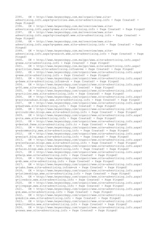 2395. OK - http://www.keywordspy.com.mx/organic/www.site-
advertising.info.aspx?q=articles.www.site-advertising.info - Page Created! -
Page Pinged!
2396. OK - http://www.keywordspy.com.mx/overview/www.site-
advertising.info.aspx?q=www.site-advertising.info - Page Created! - Page Pinged!
2397. OK - http://www.keywordspy.com.mx/overview/www.site-
advertising.info.aspx?q=createpdf.www.site-advertising.info - Page Created! -
Page Pinged!
2398. OK - http://www.keywordspy.com.mx/overview/www.site-
advertising.info.aspx?q=games.www.site-advertising.info - Page Created! - Page
Pinged!
2399. OK - http://www.keywordspy.com.mx/overview/www.site-
advertising.info.aspx?q=search.www.site-advertising.info - Page Created! - Page
Pinged!
2400. OK - http://www.keywordspy.com.mx/ppc/www.site-advertising.info.aspx?
q=www.site-advertising.info - Page Created! - Page Pinged!
2401. OK - http://www.keywordspy.com.mx/ppc/www.site-advertising.info.aspx?
q=articles.$www.site-advertising.info&m=mx - Page Created! - Page Pinged!
2402. OK - http://www.keywordspy.com/organic/www.site-advertising.info.aspx?
q=www.site-advertising.info - Page Created! - Page Pinged!
2403. OK - http://www.keywordspy.com/organic/www.site-advertising.info.aspx?
q=$www.site-advertising.info&m=uk - Page Created! - Page Pinged!
2404. OK - http://www.keywordspy.com/organic/www.site-advertising.info.aspx?
q=50.www.site-advertising.info - Page Created! - Page Pinged!
2405. OK - http://www.keywordspy.com/organic/www.site-advertising.info.aspx?
q=articles.www.site-advertising.info - Page Created! - Page Pinged!
2406. OK - http://www.keywordspy.com/organic/www.site-advertising.info.aspx?
q=azrinaraduan.blogs.www.site-advertising.info - Page Created! - Page Pinged!
2407. OK - http://www.keywordspy.com/organic/www.site-advertising.info.aspx?
q=bad-www.site-advertising.info - Page Created! - Page Pinged!
2408. OK - http://www.keywordspy.com/organic/www.site-advertising.info.aspx?
q=cloudrider.blogs.www.site-advertising.info - Page Created! - Page Pinged!
2409. OK - http://www.keywordspy.com/organic/www.site-advertising.info.aspx?
q=ctx.www.site-advertising.info - Page Created! - Page Pinged!
2410. OK - http://www.keywordspy.com/organic/www.site-advertising.info.aspx?
q=destek.$www.site-advertising.info.tr - Page Created! - Page Pinged!
2411. OK - http://www.keywordspy.com/organic/www.site-advertising.info.aspx?
q=edcommunity.www.site-advertising.info - Page Created! - Page Pinged!
2412. OK - http://www.keywordspy.com/organic/www.site-advertising.info.aspx?
q=eejart.blog.www.site-advertising.info - Page Created! - Page Pinged!
2413. OK - http://www.keywordspy.com/organic/www.site-advertising.info.aspx?
q=ejsnfauzan.blogs.www.site-advertising.info - Page Created! - Page Pinged!
2414. OK - http://www.keywordspy.com/organic/www.site-advertising.info.aspx?
q=faizn.blogs.www.site-advertising.info - Page Created! - Page Pinged!
2415. OK - http://www.keywordspy.com/organic/www.site-advertising.info.aspx?
q=help.www.site-advertising.info - Page Created! - Page Pinged!
2416. OK - http://www.keywordspy.com/organic/www.site-advertising.info.aspx?
q=kb.www.site-advertising.info - Page Created! - Page Pinged!
2417. OK - http://www.keywordspy.com/organic/www.site-advertising.info.aspx?
q=labs.$www.site-advertising.info&m=uk - Page Created! - Page Pinged!
2418. OK - http://www.keywordspy.com/organic/www.site-advertising.info.aspx?
q=latimesblogs.www.site-advertising.info - Page Created! - Page Pinged!
2419. OK - http://www.keywordspy.com/organic/www.site-advertising.info.aspx?
q=livedocs.www.site-advertising.info - Page Created! - Page Pinged!
2420. OK - http://www.keywordspy.com/organic/www.site-advertising.info.aspx?
q=livepage.www.site-advertising.info - Page Created! - Page Pinged!
2421. OK - http://www.keywordspy.com/organic/www.site-advertising.info.aspx?
q=m.www.site-advertising.info - Page Created! - Page Pinged!
2422. OK - http://www.keywordspy.com/organic/www.site-advertising.info.aspx?
q=mobile.www.site-advertising.info - Page Created! - Page Pinged!
2423. OK - http://www.keywordspy.com/organic/www.site-advertising.info.aspx?
q=multimedia.www.site-advertising.info - Page Created! - Page Pinged!
2424. OK - http://www.keywordspy.com/organic/www.site-advertising.info.aspx?
q=news.www.site-advertising.info - Page Created! - Page Pinged!
 
