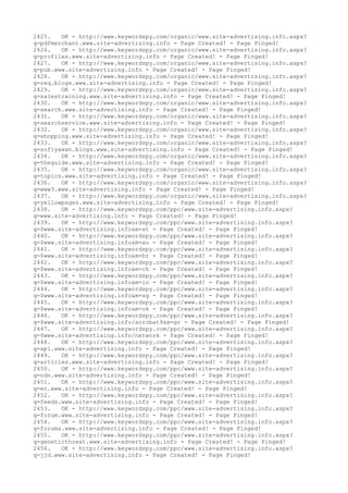 2425. OK - http://www.keywordspy.com/organic/www.site-advertising.info.aspx?
q=pdfmerchant.www.site-advertising.info - Page Created! - Page Pinged!
2426. OK - http://www.keywordspy.com/organic/www.site-advertising.info.aspx?
q=profiles.www.site-advertising.info - Page Created! - Page Pinged!
2427. OK - http://www.keywordspy.com/organic/www.site-advertising.info.aspx?
q=pub.www.site-advertising.info - Page Created! - Page Pinged!
2428. OK - http://www.keywordspy.com/organic/www.site-advertising.info.aspx?
q=req.blogs.www.site-advertising.info - Page Created! - Page Pinged!
2429. OK - http://www.keywordspy.com/organic/www.site-advertising.info.aspx?
q=salestraining.www.site-advertising.info - Page Created! - Page Pinged!
2430. OK - http://www.keywordspy.com/organic/www.site-advertising.info.aspx?
q=search.www.site-advertising.info - Page Created! - Page Pinged!
2431. OK - http://www.keywordspy.com/organic/www.site-advertising.info.aspx?
q=searchservice.www.site-advertising.info - Page Created! - Page Pinged!
2432. OK - http://www.keywordspy.com/organic/www.site-advertising.info.aspx?
q=shopping.www.site-advertising.info - Page Created! - Page Pinged!
2433. OK - http://www.keywordspy.com/organic/www.site-advertising.info.aspx?
q=sofiyawan.blogs.www.site-advertising.info - Page Created! - Page Pinged!
2434. OK - http://www.keywordspy.com/organic/www.site-advertising.info.aspx?
q=theguide.www.site-advertising.info - Page Created! - Page Pinged!
2435. OK - http://www.keywordspy.com/organic/www.site-advertising.info.aspx?
q=topics.www.site-advertising.info - Page Created! - Page Pinged!
2436. OK - http://www.keywordspy.com/organic/www.site-advertising.info.aspx?
q=www3.www.site-advertising.info - Page Created! - Page Pinged!
2437. OK - http://www.keywordspy.com/organic/www.site-advertising.info.aspx?
q=yellowpages.www.site-advertising.info - Page Created! - Page Pinged!
2438. OK - http://www.keywordspy.com/ppc/www.site-advertising.info.aspx?
q=www.site-advertising.info - Page Created! - Page Pinged!
2439. OK - http://www.keywordspy.com/ppc/www.site-advertising.info.aspx?
q=$www.site-advertising.info&m=at - Page Created! - Page Pinged!
2440. OK - http://www.keywordspy.com/ppc/www.site-advertising.info.aspx?
q=$www.site-advertising.info&m=au - Page Created! - Page Pinged!
2441. OK - http://www.keywordspy.com/ppc/www.site-advertising.info.aspx?
q=$www.site-advertising.info&m=br - Page Created! - Page Pinged!
2442. OK - http://www.keywordspy.com/ppc/www.site-advertising.info.aspx?
q=$www.site-advertising.info&m=ch - Page Created! - Page Pinged!
2443. OK - http://www.keywordspy.com/ppc/www.site-advertising.info.aspx?
q=$www.site-advertising.info&m=in - Page Created! - Page Pinged!
2444. OK - http://www.keywordspy.com/ppc/www.site-advertising.info.aspx?
q=$www.site-advertising.info&m=sg - Page Created! - Page Pinged!
2445. OK - http://www.keywordspy.com/ppc/www.site-advertising.info.aspx?
q=$www.site-advertising.info&m=uk - Page Created! - Page Pinged!
2446. OK - http://www.keywordspy.com/ppc/www.site-advertising.info.aspx?
q=$www.site-advertising.info/acrobat9&m=gr - Page Created! - Page Pinged!
2447. OK - http://www.keywordspy.com/ppc/www.site-advertising.info.aspx?
q=$www.site-advertising.info/network - Page Created! - Page Pinged!
2448. OK - http://www.keywordspy.com/ppc/www.site-advertising.info.aspx?
q=api.www.site-advertising.info - Page Created! - Page Pinged!
2449. OK - http://www.keywordspy.com/ppc/www.site-advertising.info.aspx?
q=articles.www.site-advertising.info - Page Created! - Page Pinged!
2450. OK - http://www.keywordspy.com/ppc/www.site-advertising.info.aspx?
q=cdn.www.site-advertising.info - Page Created! - Page Pinged!
2451. OK - http://www.keywordspy.com/ppc/www.site-advertising.info.aspx?
q=en.www.site-advertising.info - Page Created! - Page Pinged!
2452. OK - http://www.keywordspy.com/ppc/www.site-advertising.info.aspx?
q=feeds.www.site-advertising.info - Page Created! - Page Pinged!
2453. OK - http://www.keywordspy.com/ppc/www.site-advertising.info.aspx?
q=forum.www.site-advertising.info - Page Created! - Page Pinged!
2454. OK - http://www.keywordspy.com/ppc/www.site-advertising.info.aspx?
q=forums.www.site-advertising.info - Page Created! - Page Pinged!
2455. OK - http://www.keywordspy.com/ppc/www.site-advertising.info.aspx?
q=geneticthreat.www.site-advertising.info - Page Created! - Page Pinged!
2456. OK - http://www.keywordspy.com/ppc/www.site-advertising.info.aspx?
q=jjd.www.site-advertising.info - Page Created! - Page Pinged!
 