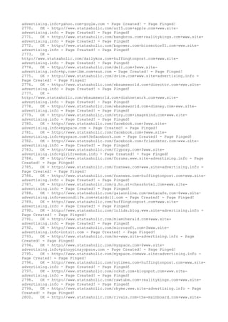advertising.info+yahoo.com+gogle.com - Page Created! - Page Pinged!
2770. OK - http://www.statsaholic.com/ar15.com+apple.com+www.site-
advertising.info - Page Created! - Page Pinged!
2771. OK - http://www.statsaholic.com/bangbros.com+realitykings.com+www.site-
advertising.info - Page Created! - Page Pinged!
2772. OK - http://www.statsaholic.com/bzpower.com+biosector01.com+www.site-
advertising.info - Page Created! - Page Pinged!
2773. OK -
http://www.statsaholic.com/dailykos.com+huffingtonpost.com+www.site-
advertising.info - Page Created! - Page Pinged!
2774. OK - http://www.statsaholic.com/dell.com+$www.site-
advertising.info+hp.com+ibm.com+sun.com - Page Created! - Page Pinged!
2775. OK - http://www.statsaholic.com/dvice.com+www.site-advertising.info -
Page Created! - Page Pinged!
2776. OK - http://www.statsaholic.com/ebaumsworld.com+directtv.com+www.site-
advertising.info - Page Created! - Page Pinged!
2777. OK -
http://www.statsaholic.com/ebaumsworld.com+dishnetwork.com+www.site-
advertising.info - Page Created! - Page Pinged!
2778. OK - http://www.statsaholic.com/ebaumsworld.com+disney.com+www.site-
advertising.info - Page Created! - Page Pinged!
2779. OK - http://www.statsaholic.com/etsy.com+imagekind.com+www.site-
advertising.info - Page Created! - Page Pinged!
2780. OK - http://www.statsaholic.com/facebook.com+$www.site-
advertising.info+myspace.com - Page Created! - Page Pinged!
2781. OK - http://www.statsaholic.com/facebook.com+$www.site-
advertising.info+myspace.com%3efacebook.com - Page Created! - Page Pinged!
2782. OK - http://www.statsaholic.com/facebook.com+friendster.com+www.site-
advertising.info - Page Created! - Page Pinged!
2783. OK - http://www.statsaholic.com/flyprxy.com+$www.site-
advertising.info+girlfreedom.info - Page Created! - Page Pinged!
2784. OK - http://www.statsaholic.com/forums.www.site-advertising.info - Page
Created! - Page Pinged!
2785. OK - http://www.statsaholic.com/foxnews.com+www.site-advertising.info -
Page Created! - Page Pinged!
2786. OK - http://www.statsaholic.com/foxnews.com+huffingtonpost.com+www.site-
advertising.info - Page Created! - Page Pinged!
2787. OK - http://www.statsaholic.com/g.ho.st+chesshotel.com+www.site-
advertising.info - Page Created! - Page Pinged!
2788. OK - http://www.statsaholic.com/gaiaonline.com+metacafe.com+$www.site-
advertising.info+secondlife.com+stardoll.com - Page Created! - Page Pinged!
2789. OK - http://www.statsaholic.com/huffingtonpost.com+www.site-
advertising.info - Page Created! - Page Pinged!
2790. OK - http://www.statsaholic.com/lolids.blog.www.site-advertising.info -
Page Created! - Page Pinged!
2791. OK - http://www.statsaholic.com/miamiherald.com+www.site-
advertising.info - Page Created! - Page Pinged!
2792. OK - http://www.statsaholic.com/microsoft.com+$www.site-
advertising.info+intuit.com - Page Created! - Page Pinged!
2793. OK - http://www.statsaholic.com/mr-www.site-advertising.info - Page
Created! - Page Pinged!
2794. OK - http://www.statsaholic.com/myspace.com+$www.site-
advertising.info+pinoypinayspace.com - Page Created! - Page Pinged!
2795. OK - http://www.statsaholic.com/myspace.comwww.site-advertising.info -
Page Created! - Page Pinged!
2796. OK - http://www.statsaholic.com/nytimes.com+huffingtonpost.com+www.site-
advertising.info - Page Created! - Page Pinged!
2797. OK - http://www.statsaholic.com/orkut.com+blogspot.com+www.site-
advertising.info - Page Created! - Page Pinged!
2798. OK - http://www.statsaholic.com/rawtube.com+realitykings.com+www.site-
advertising.info - Page Created! - Page Pinged!
2799. OK - http://www.statsaholic.com/rhyme.www.site-advertising.info - Page
Created! - Page Pinged!
2800. OK - http://www.statsaholic.com/rivals.com+the-mainboard.com+www.site-
 
