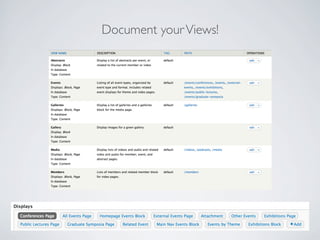 Document yourViews!
 
