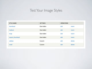 TestYour Image Styles
 