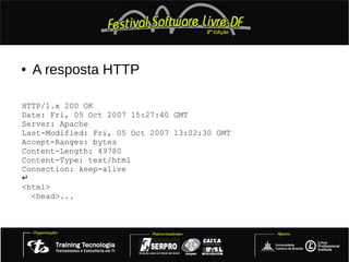 ●   A resposta HTTP

HTTP/1.x 200 OK
Date: Fri, 05 Oct 2007 15:27:40 GMT
Server: Apache
Last-Modified: Fri, 05 Oct 2007 13:02:30 GMT
Accept-Ranges: bytes
Content-Length: 49780
Content-Type: text/html
Connection: keep-alive
↵
<html>
  <head>...
 