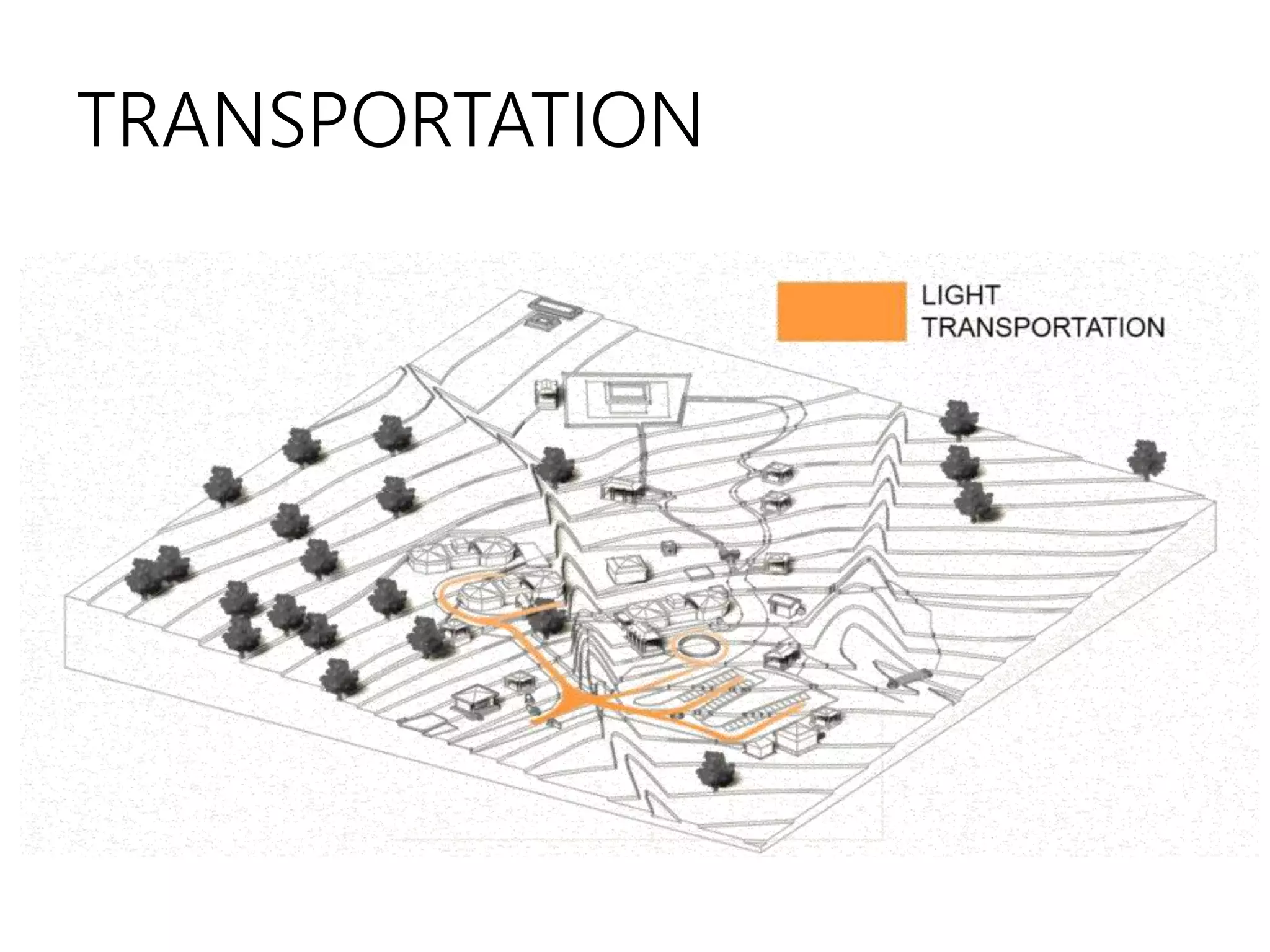 TRANSPORTATION
 