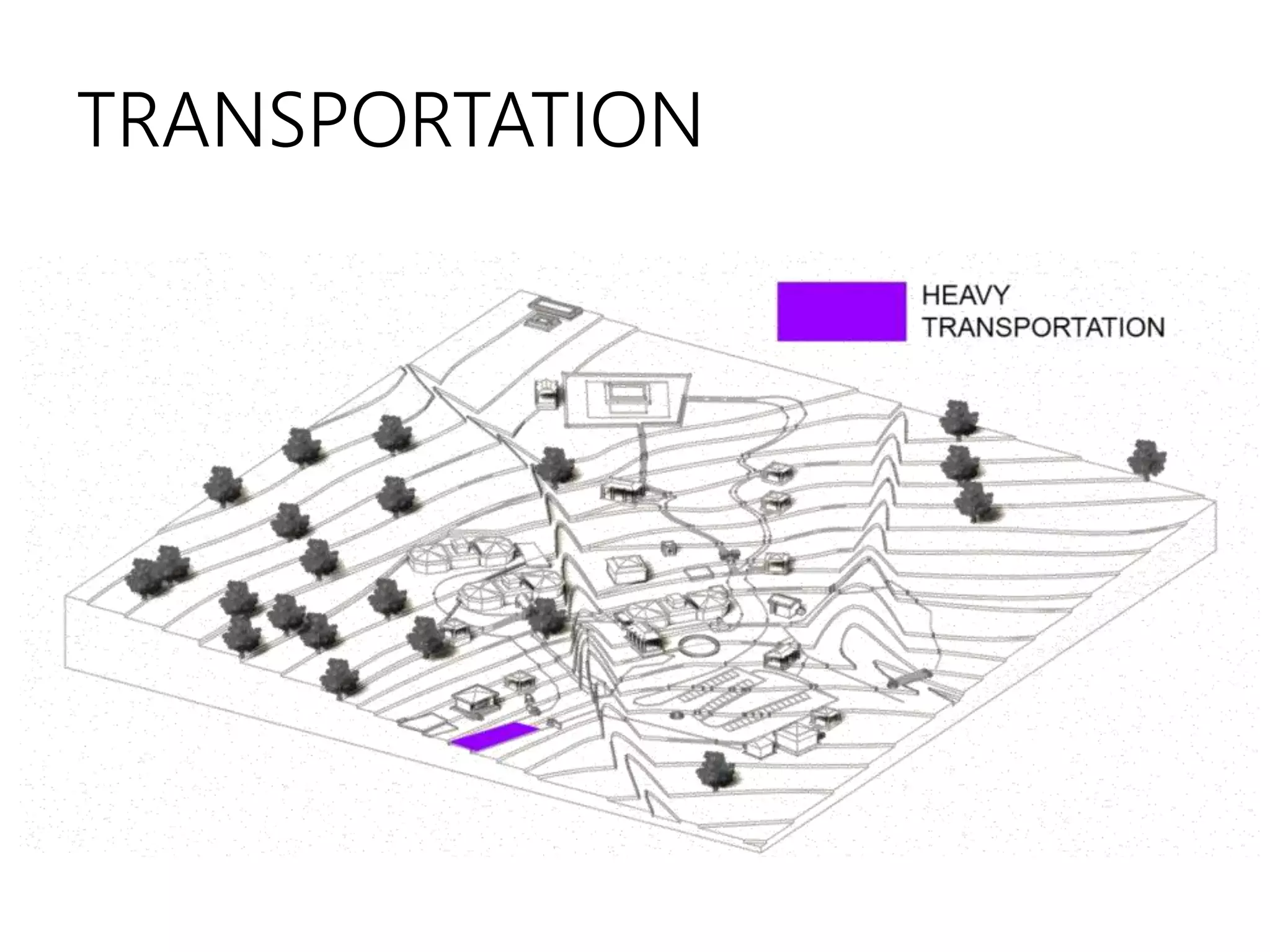 TRANSPORTATION
 