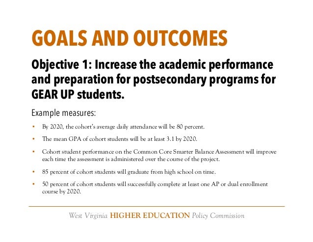 project coordinator objective