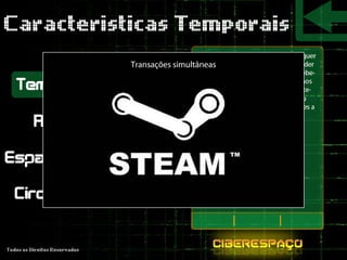 Transações simultâneas
 