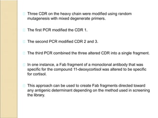 Site-Directed-Mutagenesis.pptx