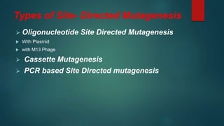 Types of Site- Directed Mutagenesis
 Oligonucleotide Site Directed Mutagenesis
 With Plasmid
 with M13 Phage
 Cassette Mutagenesis
 PCR based Site Directed mutagenesis
 
