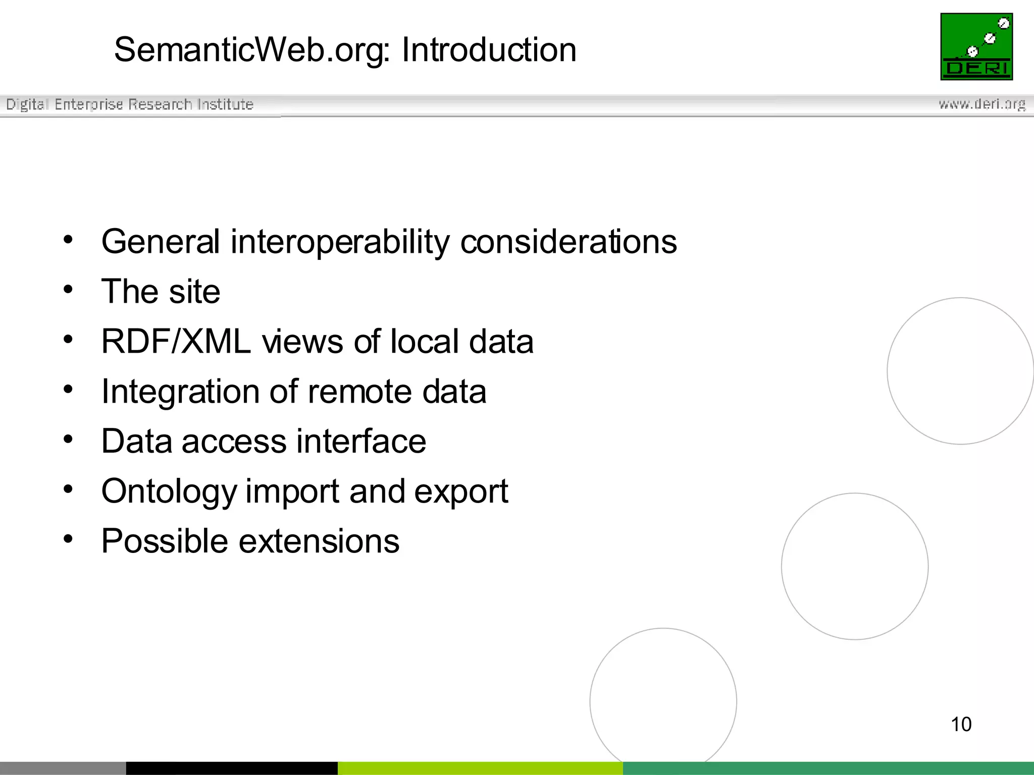 SemanticWeb.org: Introduction General interoperability considerations The site RDF/XML views of local data Integration of remote data Data access interface Ontology import and export Possible extensions 
