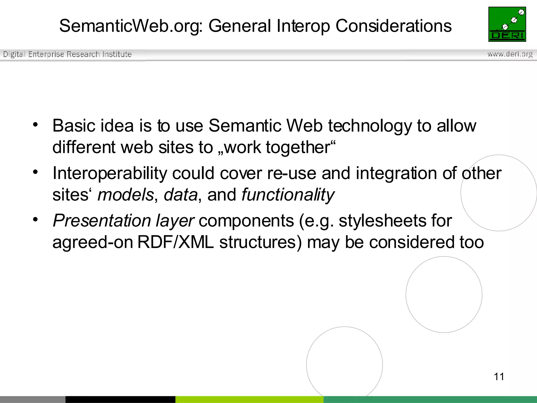 SemanticWeb.org: General Interop Considerations Basic idea is to use Semantic Web technology to allow different web sites to „work together“ Interoperability could cover re-use and integration of other sites‘  models ,  data , and  functionality Presentation layer  components (e.g. stylesheets for agreed-on RDF/XML structures) may be considered too 