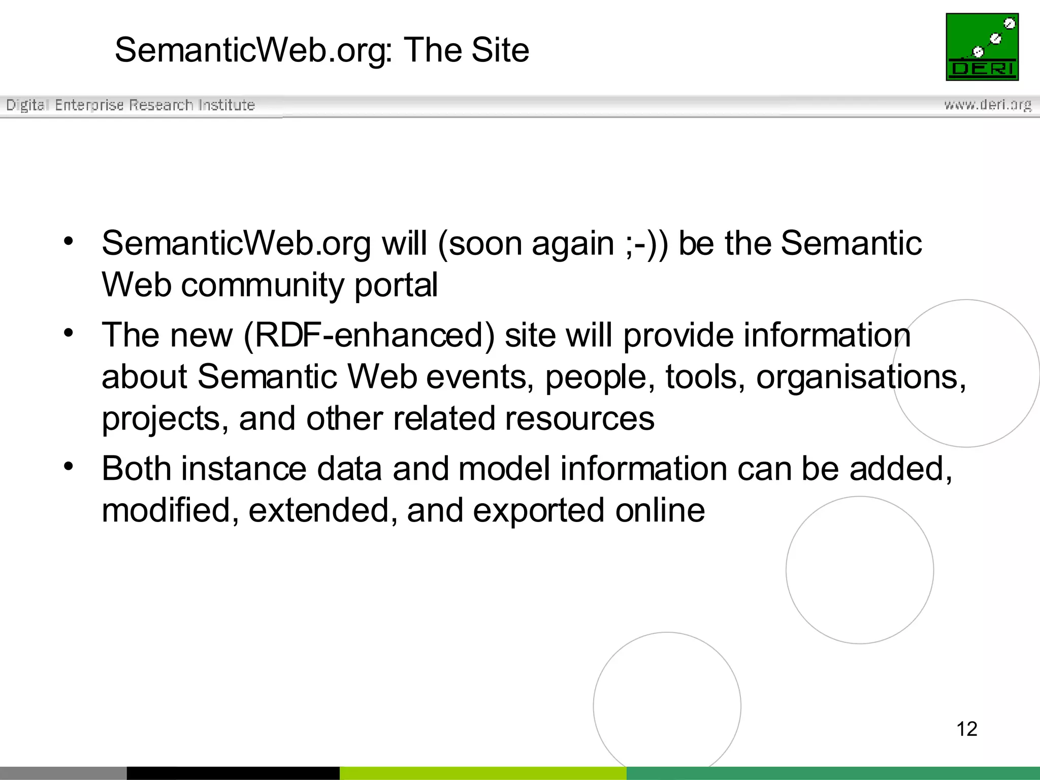 SemanticWeb.org: The Site SemanticWeb.org will (soon again ;-)) be the Semantic Web community portal The new (RDF-enhanced) site will provide information about Semantic Web events, people, tools, organisations, projects, and other related resources Both instance data and model information can be added, modified, extended, and exported online 