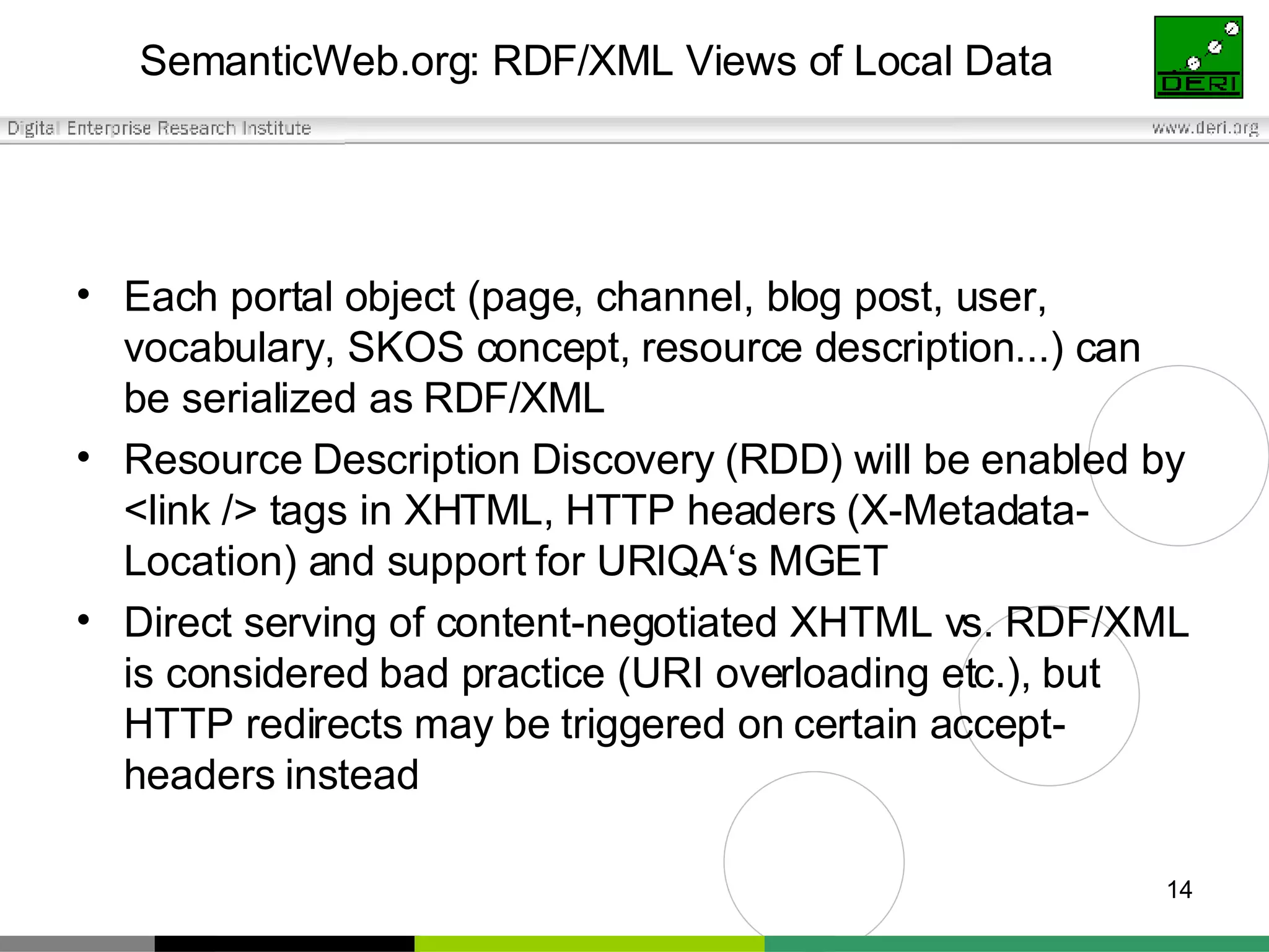 SemanticWeb.org: RDF/XML Views of Local Data Each portal object (page, channel, blog post, user, vocabulary, SKOS concept, resource description...) can be serialized as RDF/XML Resource Description Discovery (RDD) will be enabled by <link /> tags in XHTML, HTTP headers (X-Metadata-Location) and support for URIQA‘s MGET Direct serving of content-negotiated XHTML vs. RDF/XML is considered bad practice (URI overloading etc.), but HTTP redirects may be triggered on certain accept-headers instead 