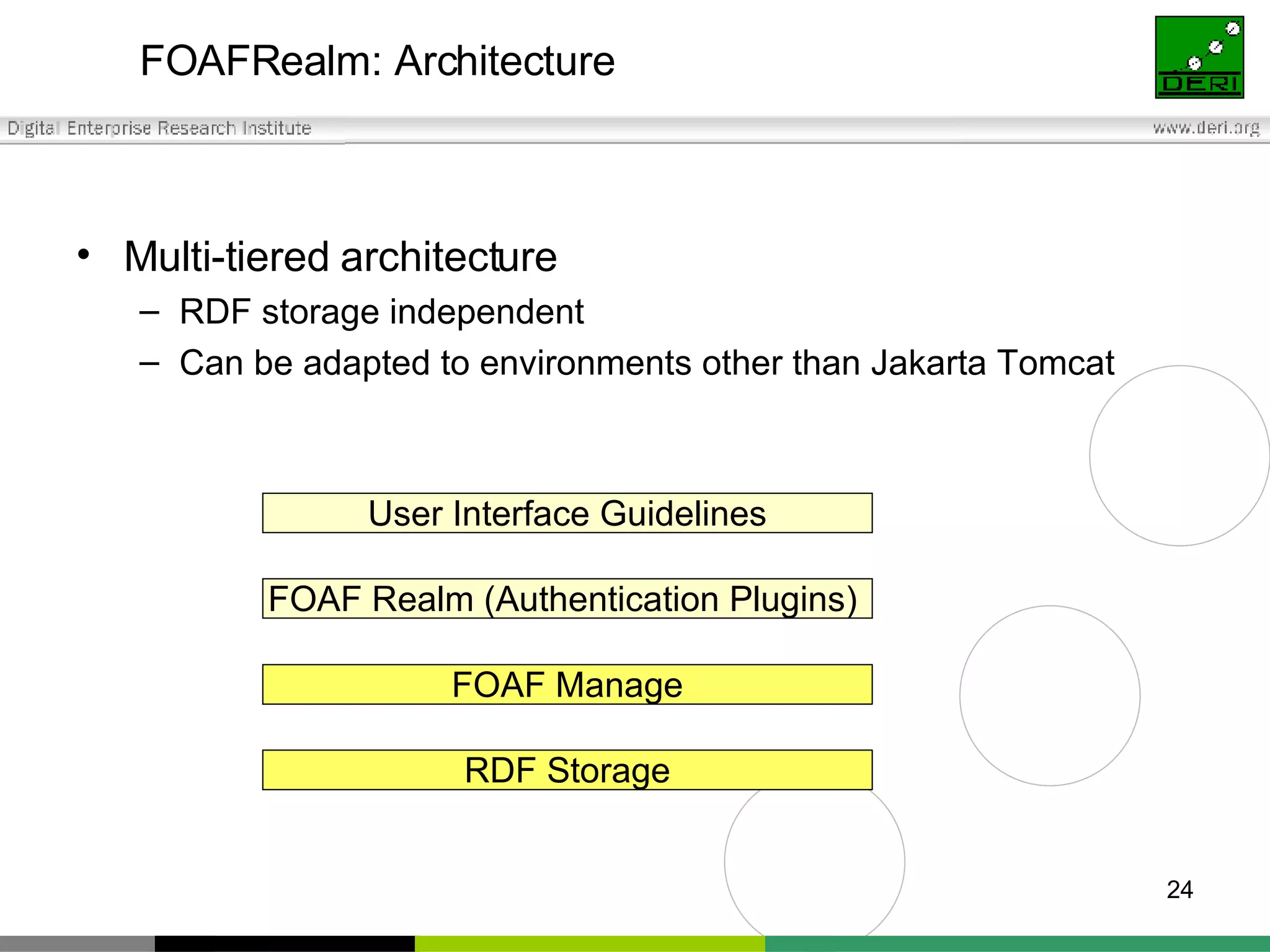 FOAFRealm: Architecture Multi-tiered architecture RDF storage independent Can be adapted to environments other than Jakarta Tomcat  RDF Storage FOAF Manage FOAF Realm (Authentication Plugins)  User Interface Guidelines 