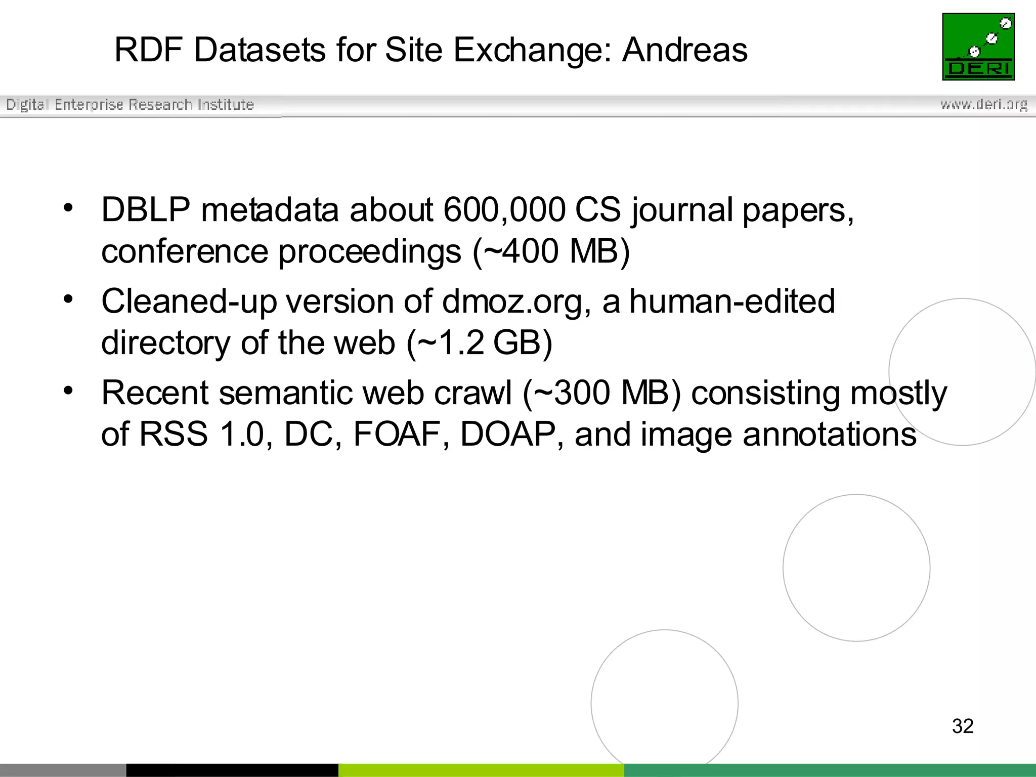RDF Datasets for Site Exchange: Andreas DBLP metadata about 600,000 CS journal papers, conference proceedings (~400 MB) Cleaned-up version of dmoz.org, a human-edited directory of the web (~1.2 GB)  Recent semantic web crawl (~300 MB) consisting mostly of RSS 1.0, DC, FOAF, DOAP, and image annotations 