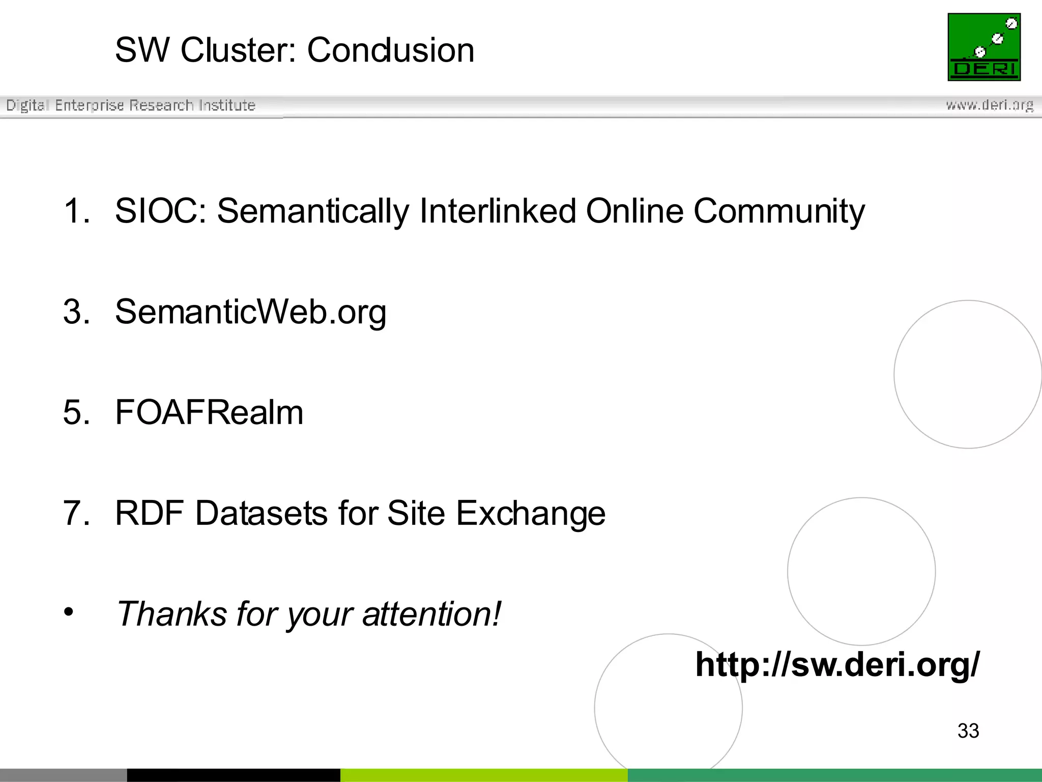 SW Cluster: Conclusion SIOC: Semantically Interlinked Online Community SemanticWeb.org FOAFRealm RDF Datasets for Site Exchange Thanks for your attention! http://sw.deri.org/ 