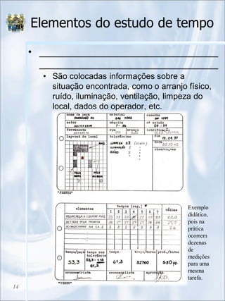 Elementos do estudo de tempo
• ________________________________
________________________________
• São colocadas informações sobre a
situação encontrada, como o arranjo físico,
ruído, iluminação, ventilação, limpeza do
local, dados do operador, etc.
14
Exemplo
didático,
pois na
prática
ocorrem
dezenas
de
medições
para uma
mesma
tarefa.
 